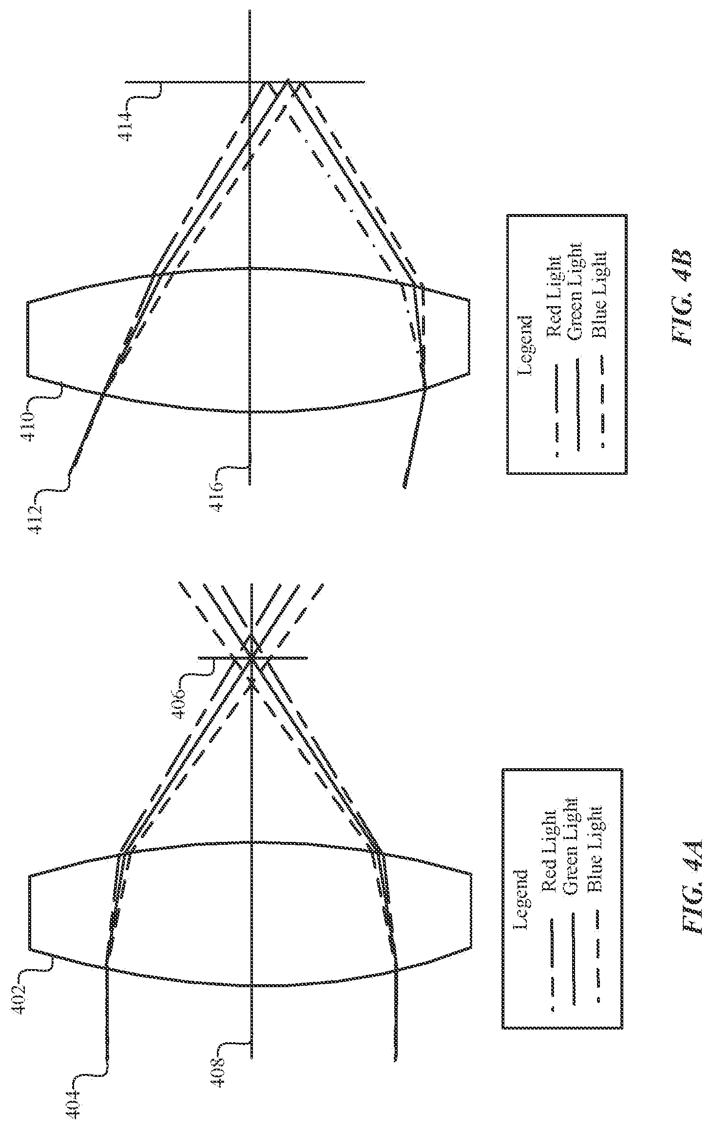 Patent US12367545 Figure 4 – Circuit for combined down sampling and correction of image data