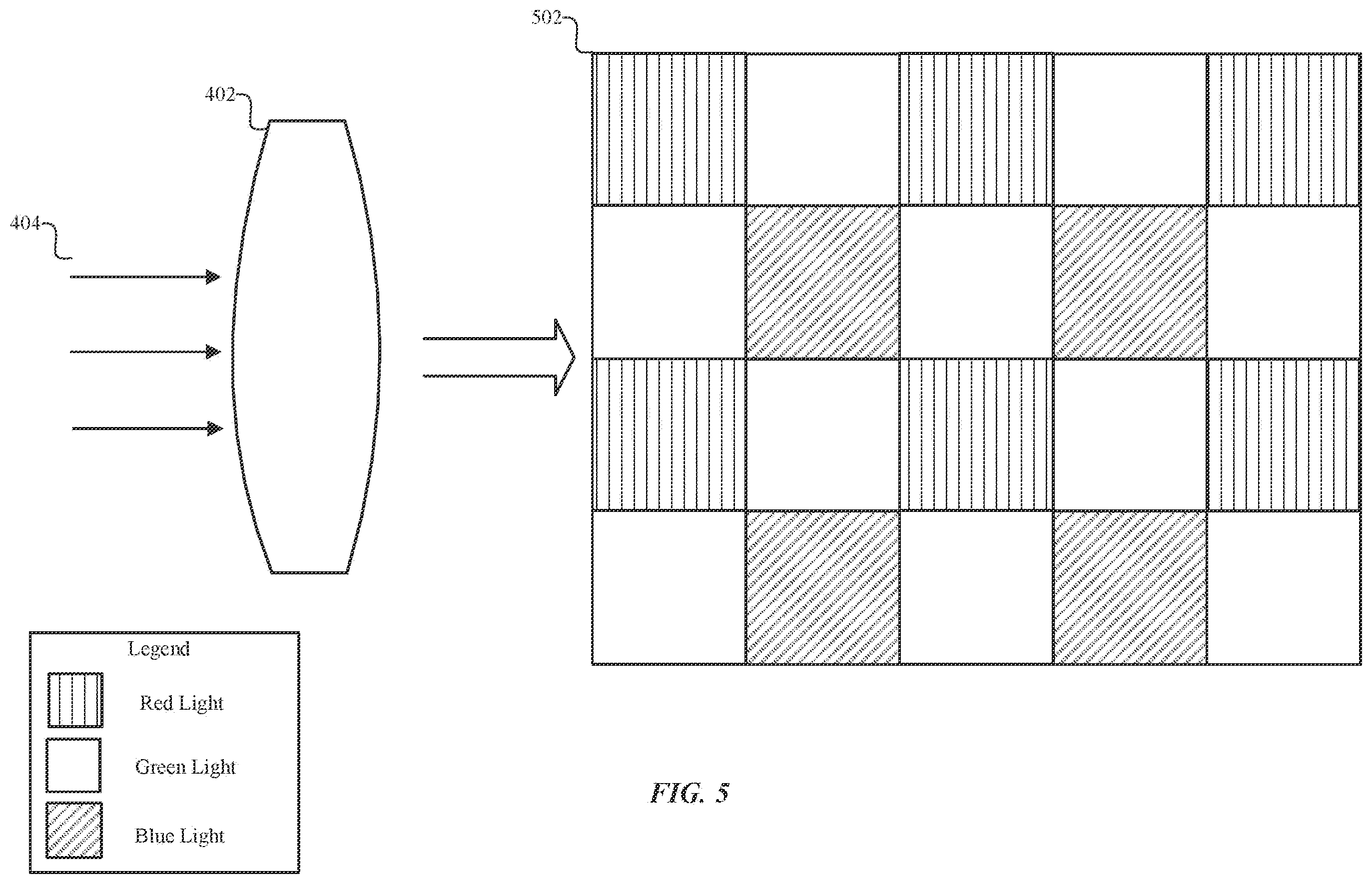Patent US12367545 Figure 5 – Circuit for combined down sampling and correction of image data