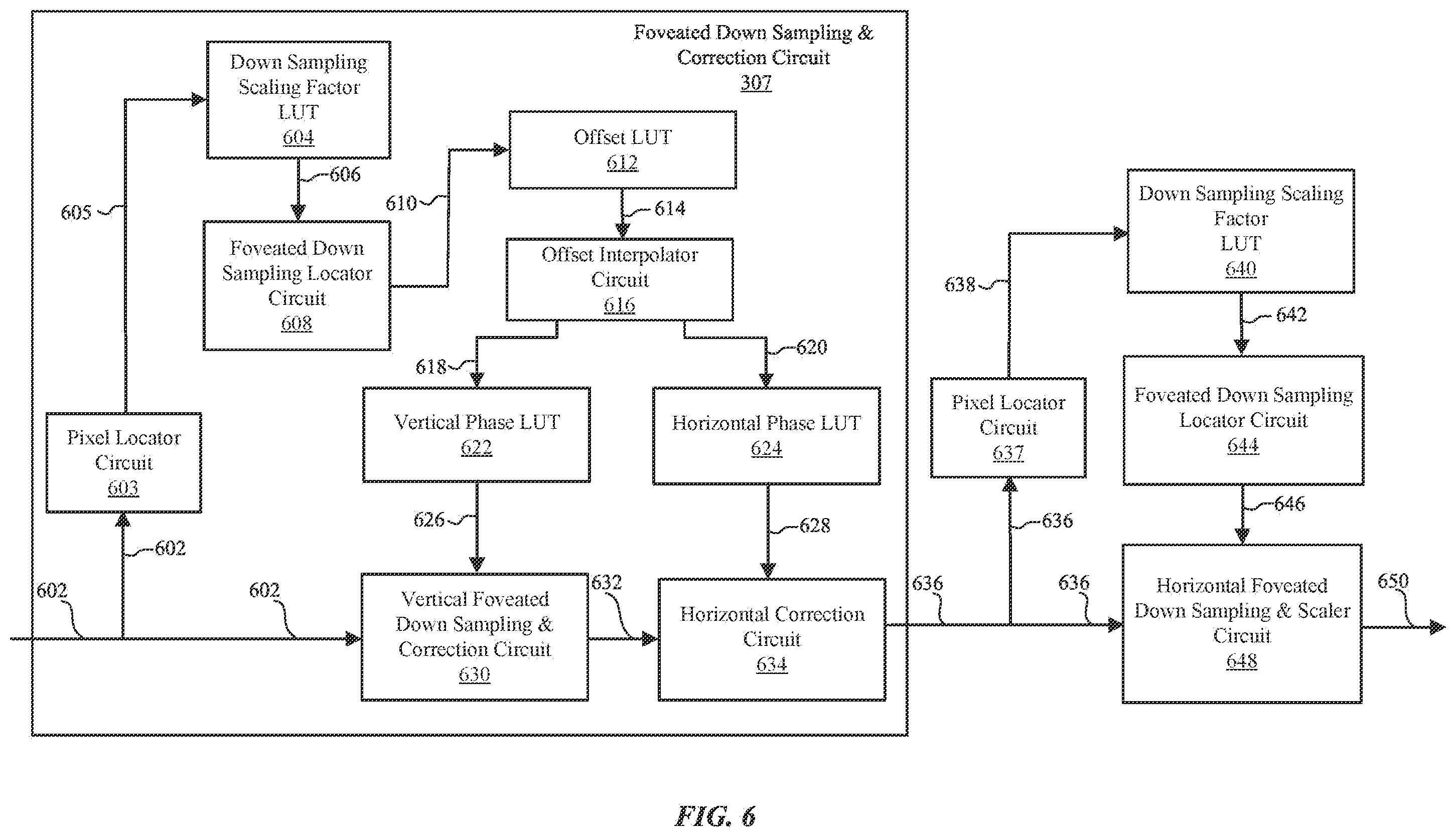 Patent US12367545 Figure 6 – Circuit for combined down sampling and correction of image data