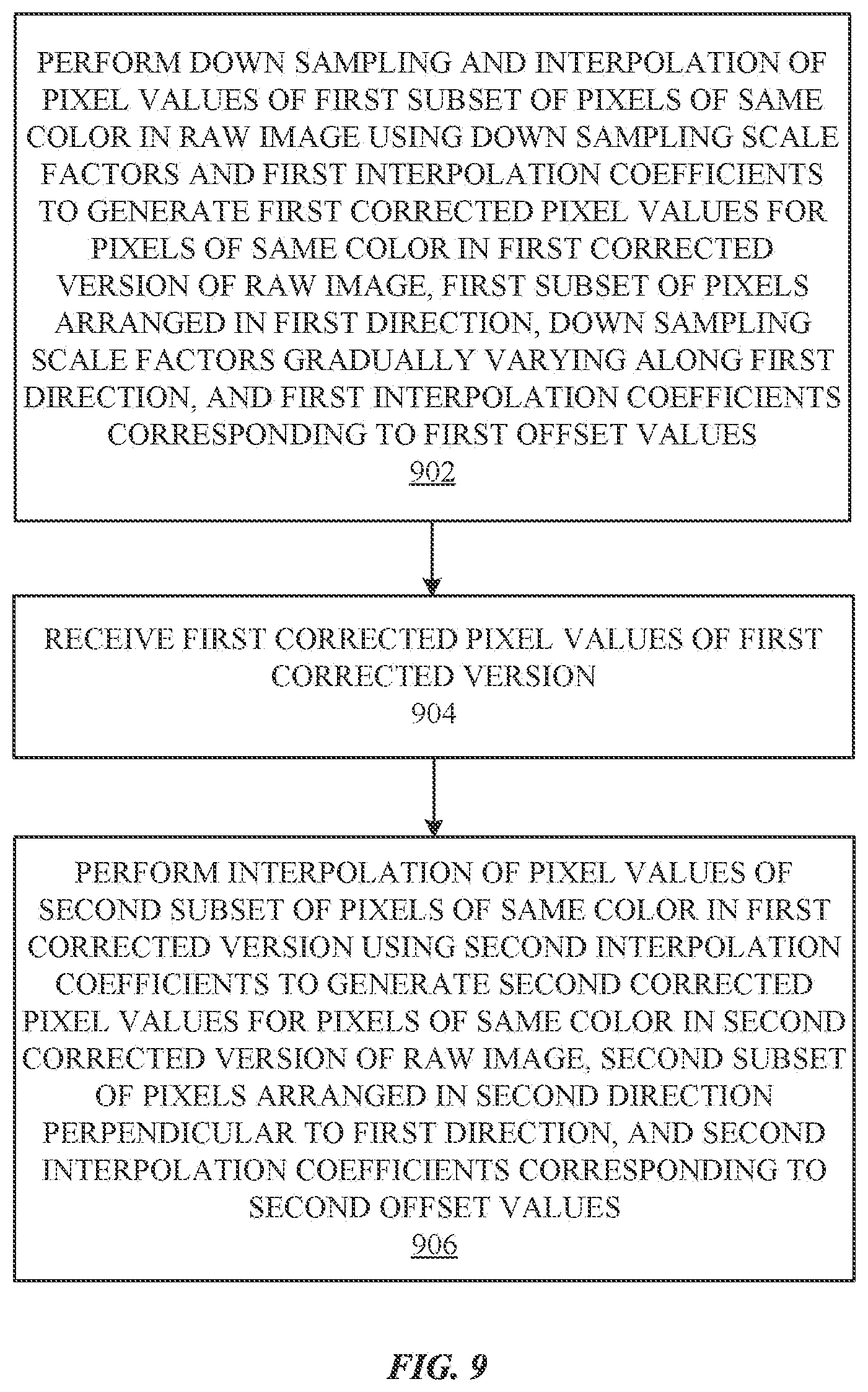 Patent US12367545 Figure 10 – Circuit for combined down sampling and correction of image data