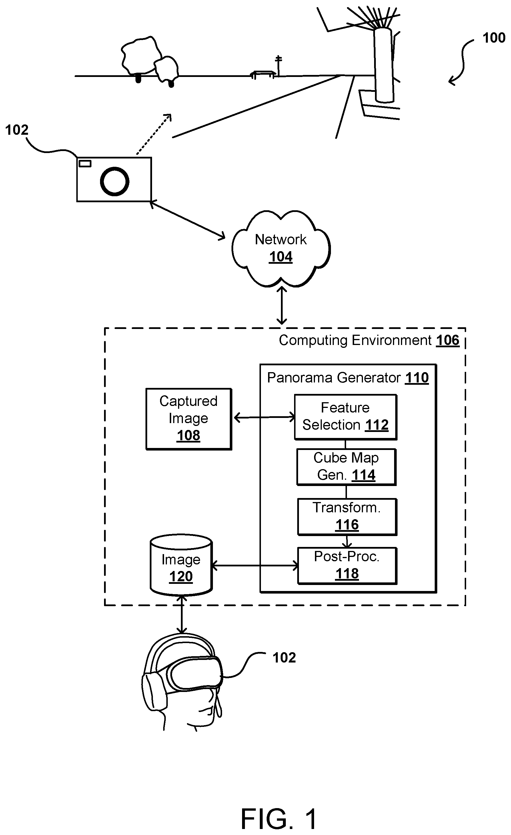 Patent US12367546 Figure 1 – Panorama generation using one or more neural networks