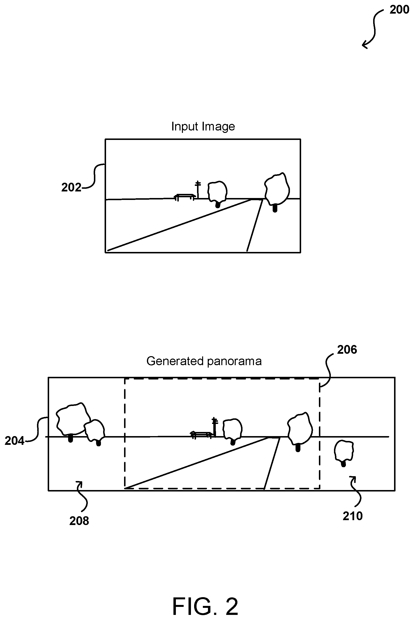 Patent US12367546 Figure 2 – Panorama generation using one or more neural networks