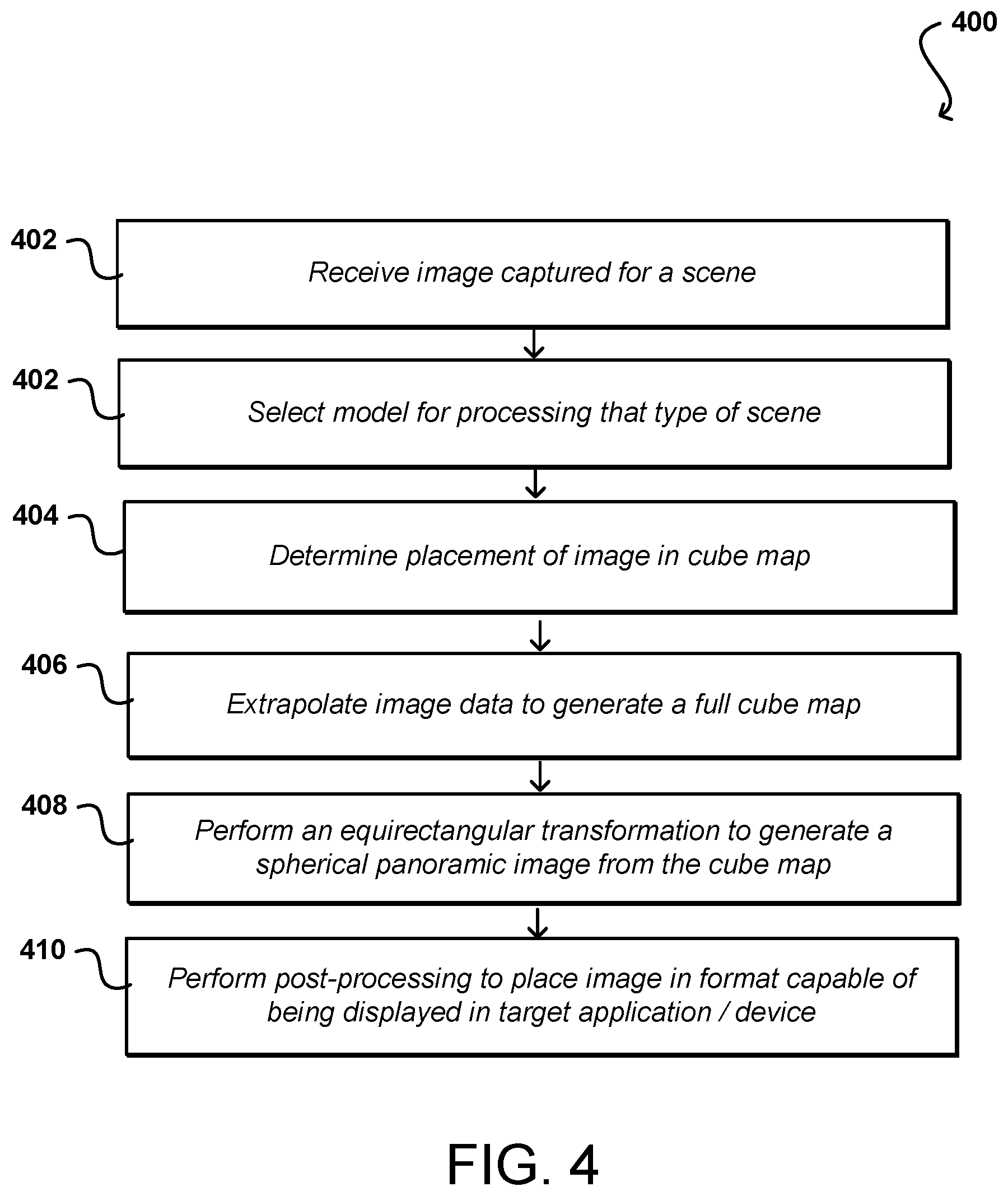 Patent US12367546 Figure 4 – Panorama generation using one or more neural networks