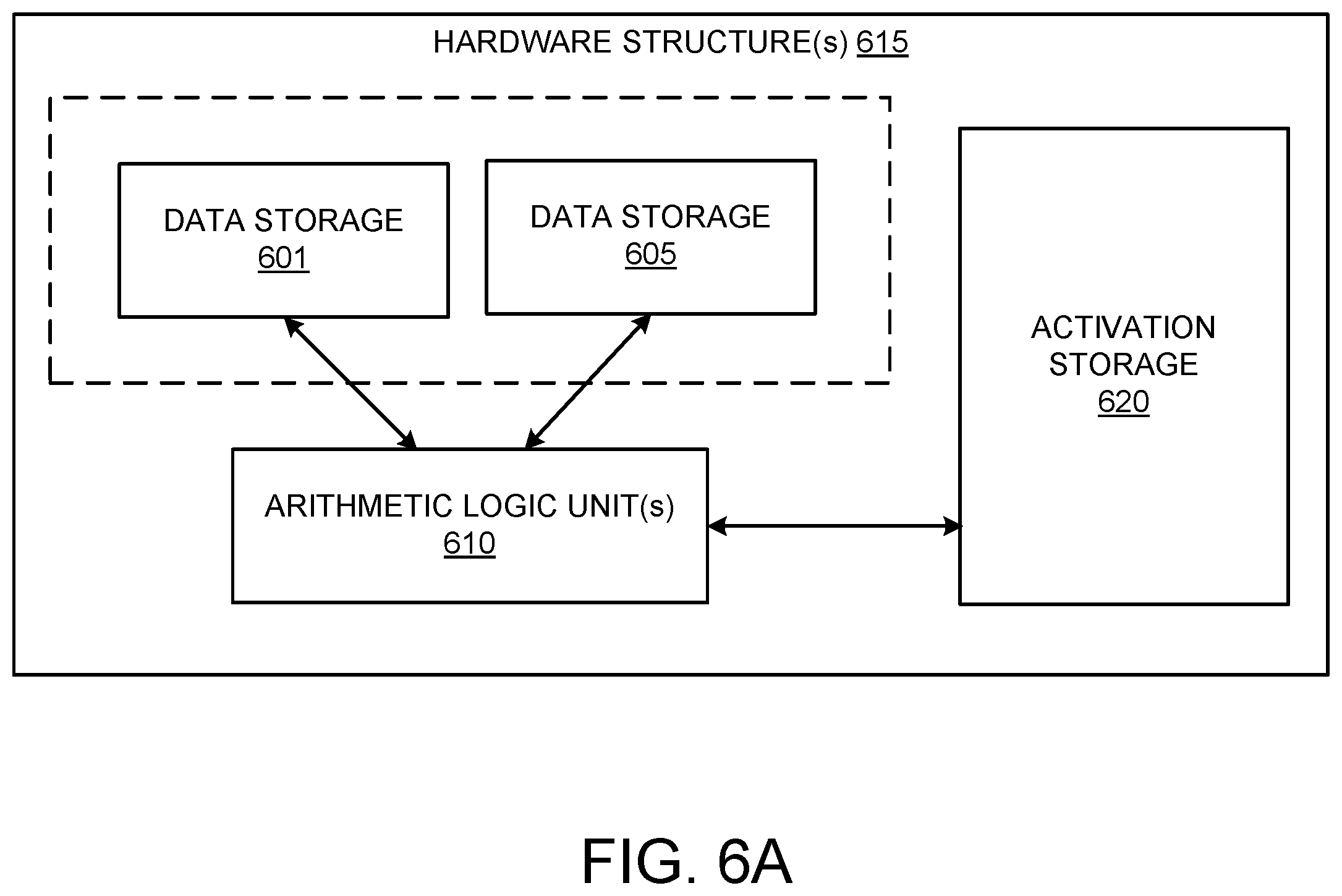 Patent US12367546 Figure 6 – Panorama generation using one or more neural networks