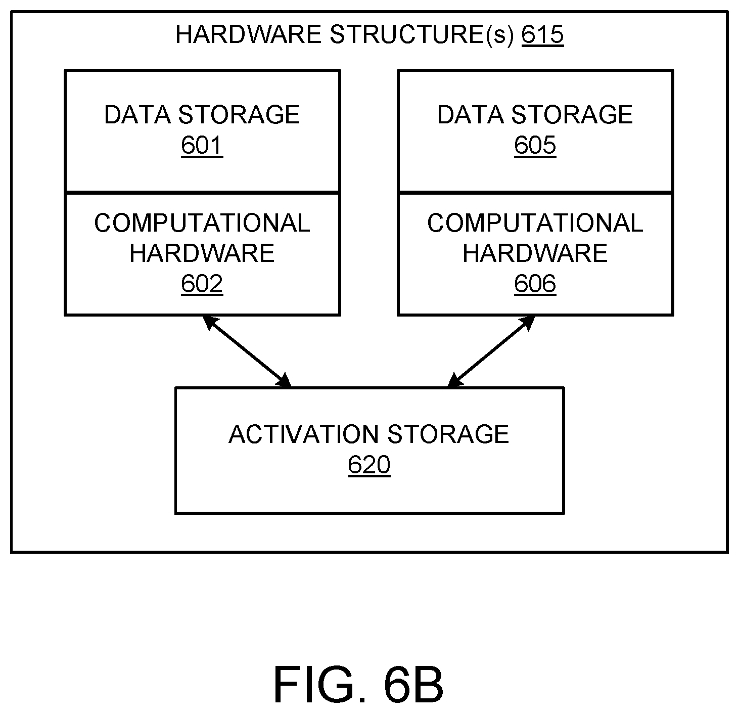 Patent US12367546 Figure 7 – Panorama generation using one or more neural networks