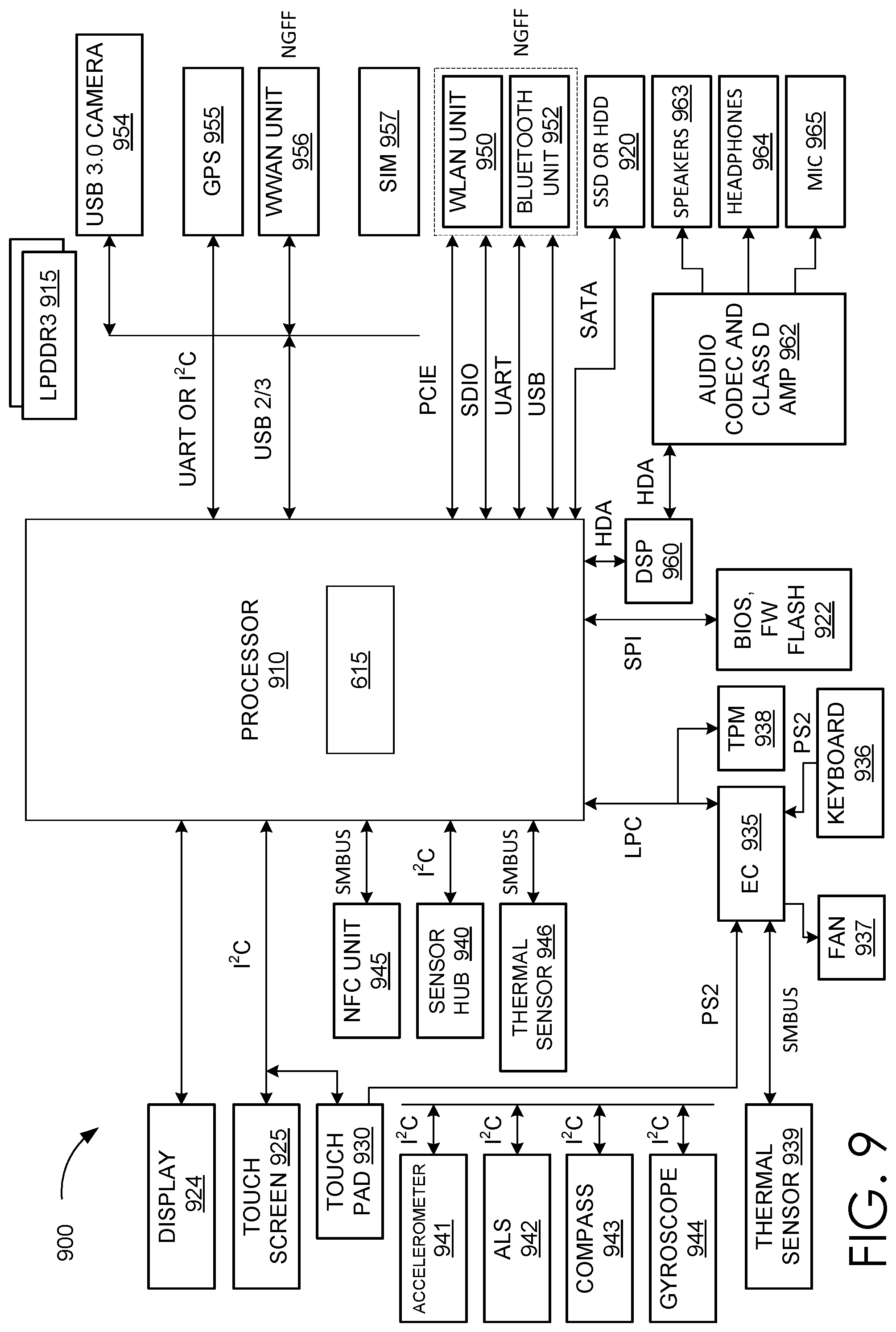 Patent US12367546 Figure 10 – Panorama generation using one or more neural networks
