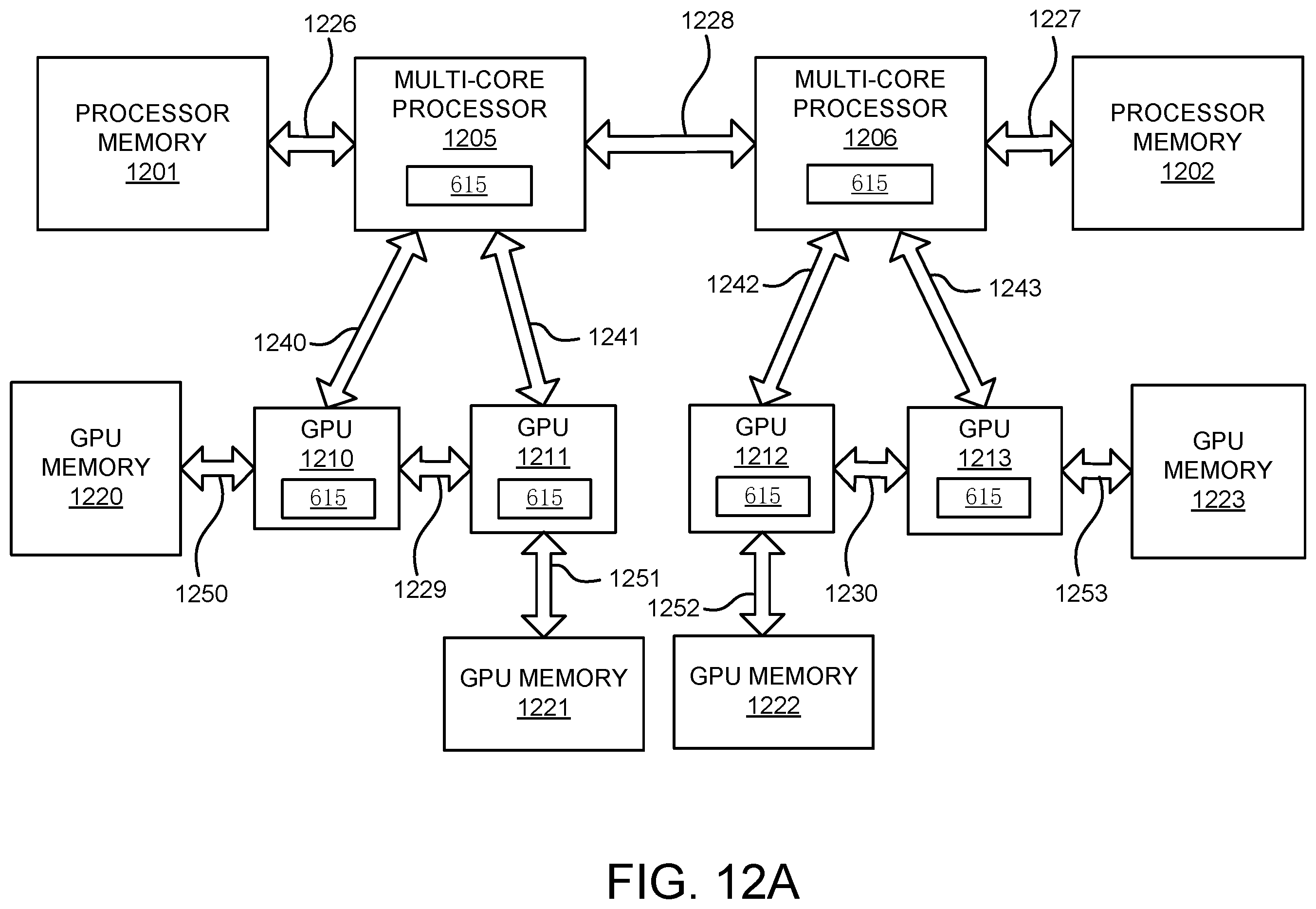 Patent US12367546 Figure 13 – Panorama generation using one or more neural networks