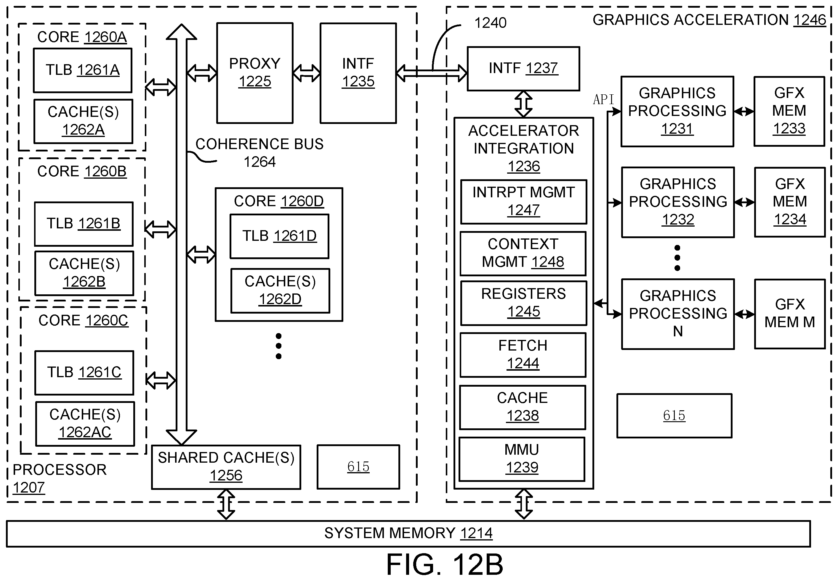 Patent US12367546 Figure 14 – Panorama generation using one or more neural networks