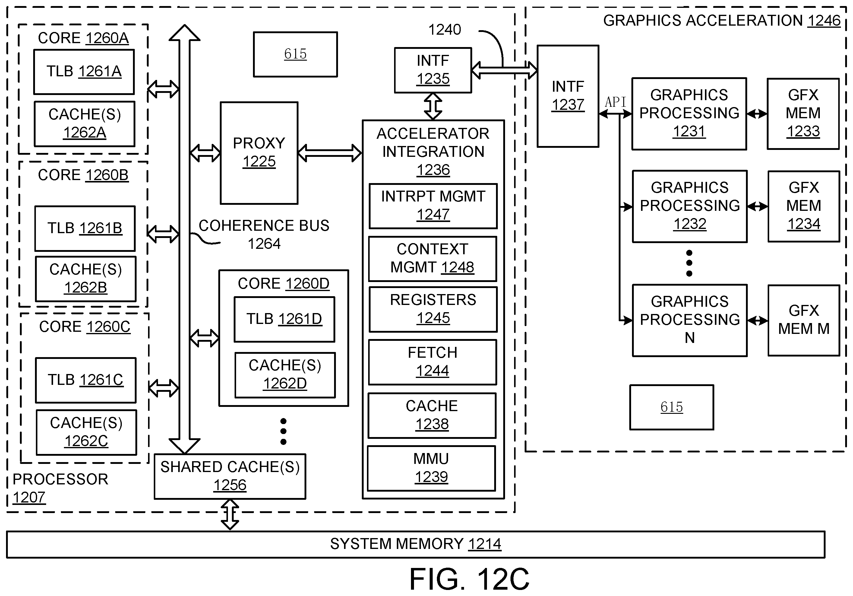 Patent US12367546 Figure 15 – Panorama generation using one or more neural networks