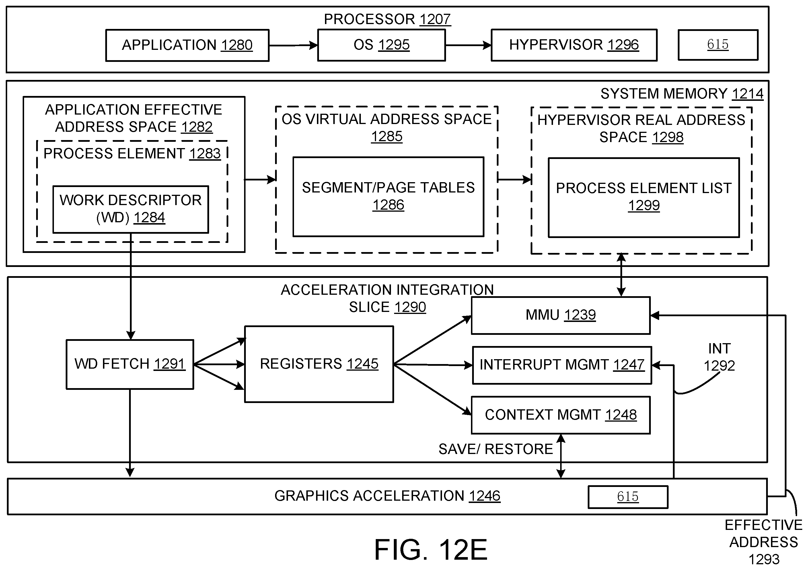 Patent US12367546 Figure 17 – Panorama generation using one or more neural networks