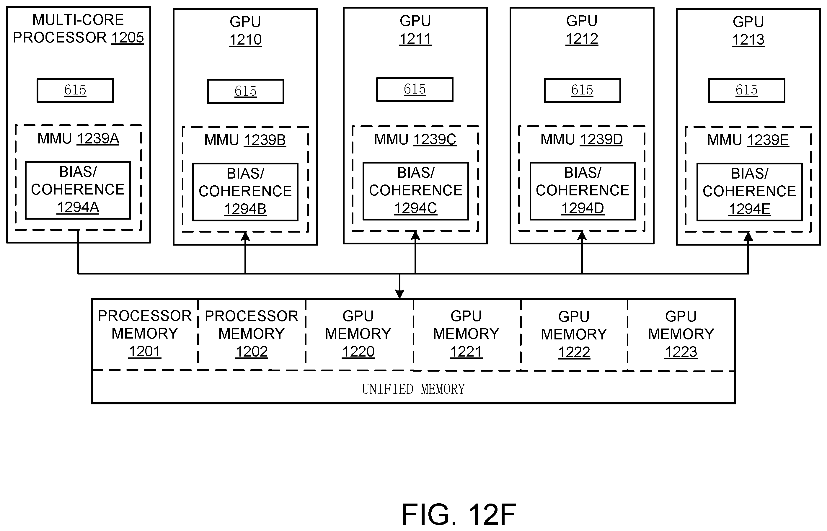 Patent US12367546 Figure 18 – Panorama generation using one or more neural networks