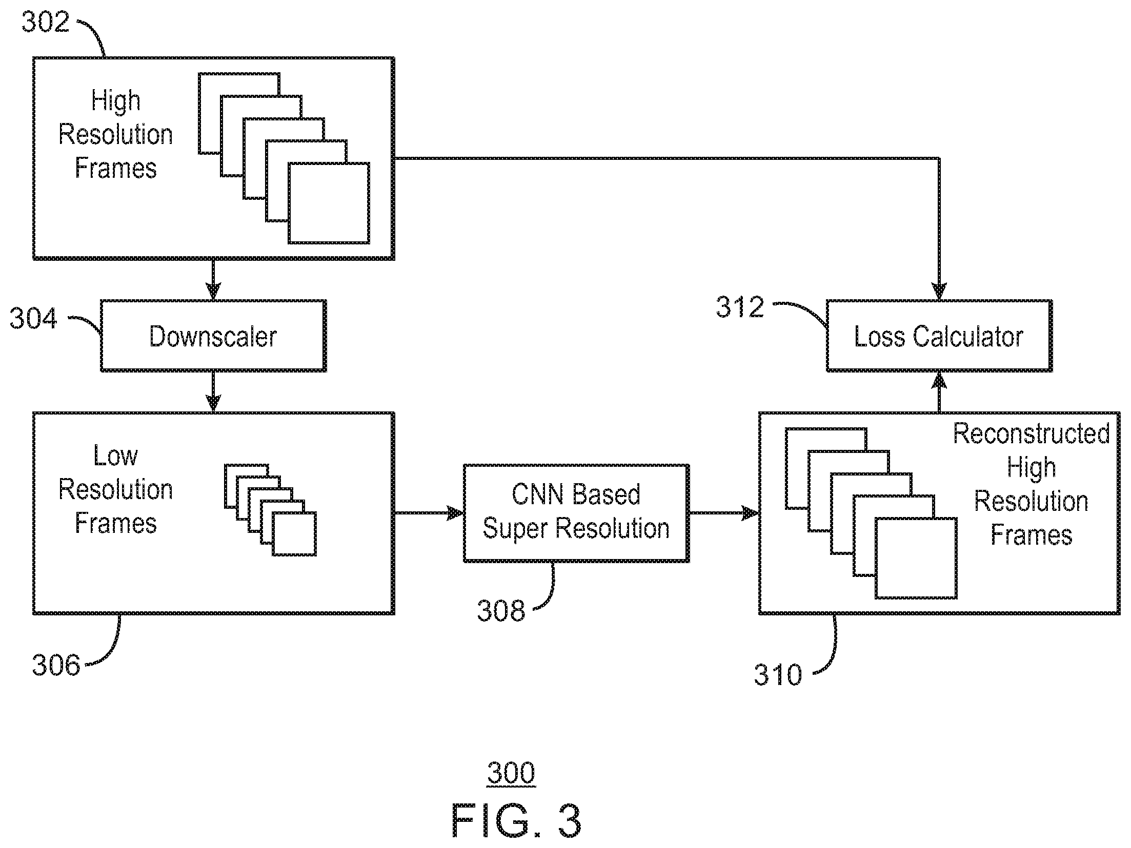 Patent US12367547 Figure 3 – Super resolution using convolutional neural network