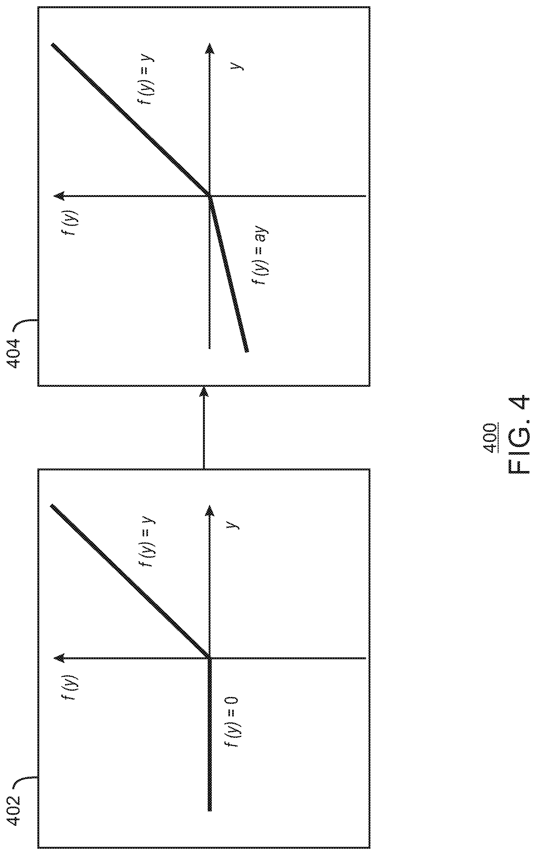 Patent US12367547 Figure 4 – Super resolution using convolutional neural network