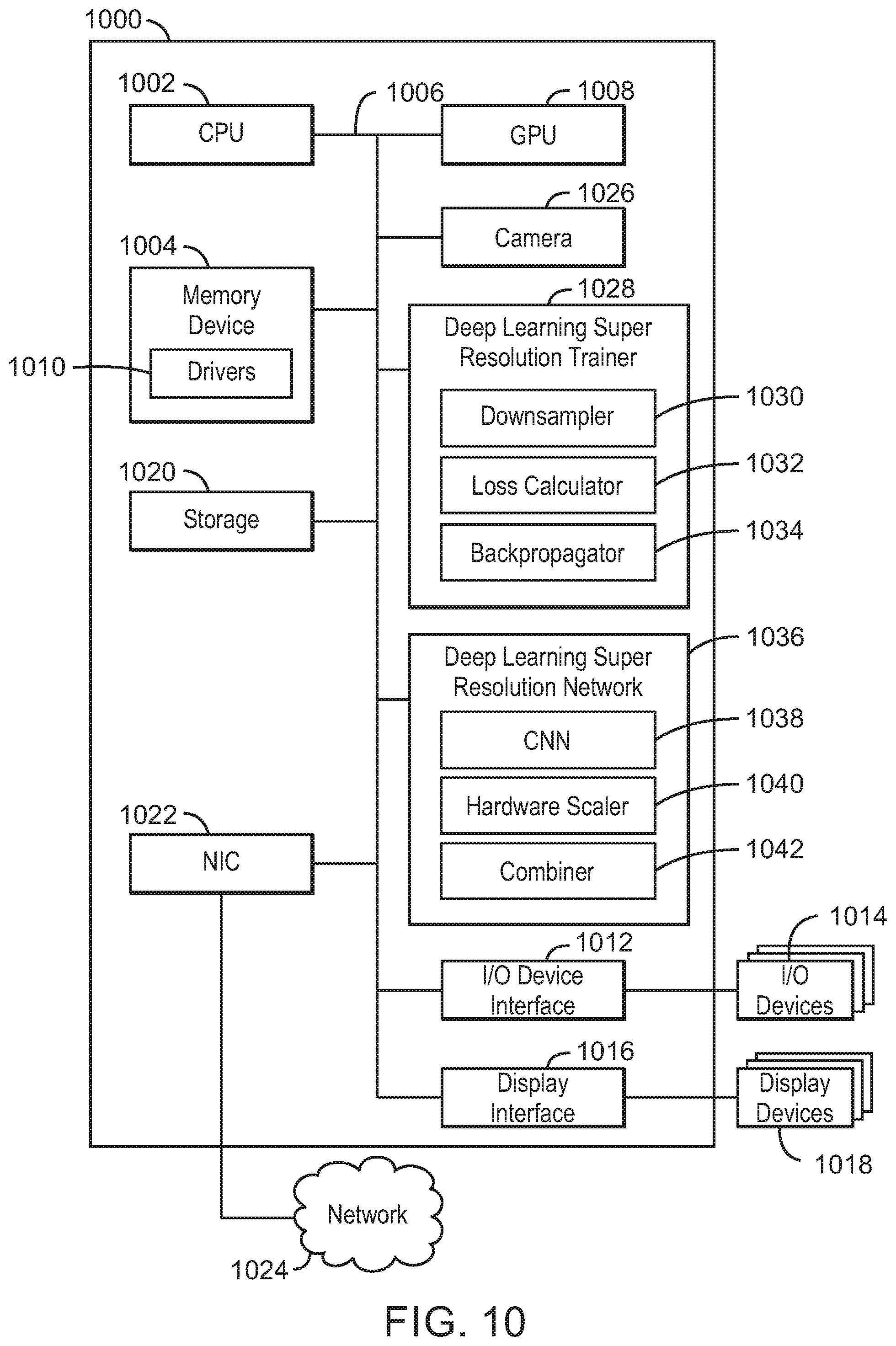 Patent US12367547 Figure 10 – Super resolution using convolutional neural network