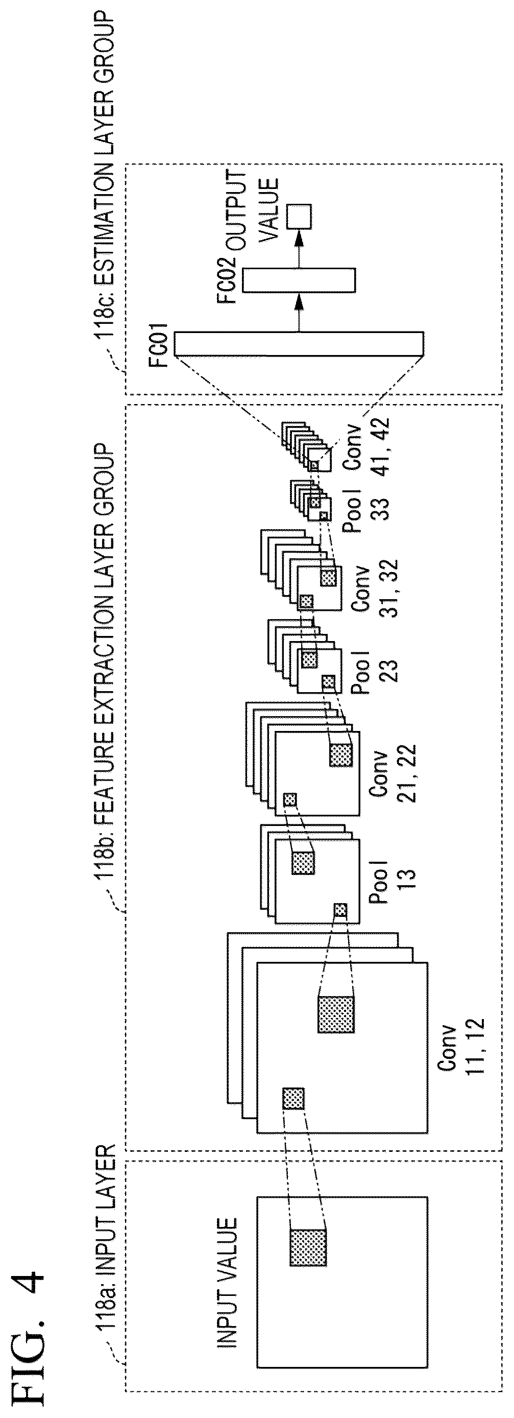 Patent US12367548 Figure 4 – Measurement signal processing device, measurement signal processing method, and program