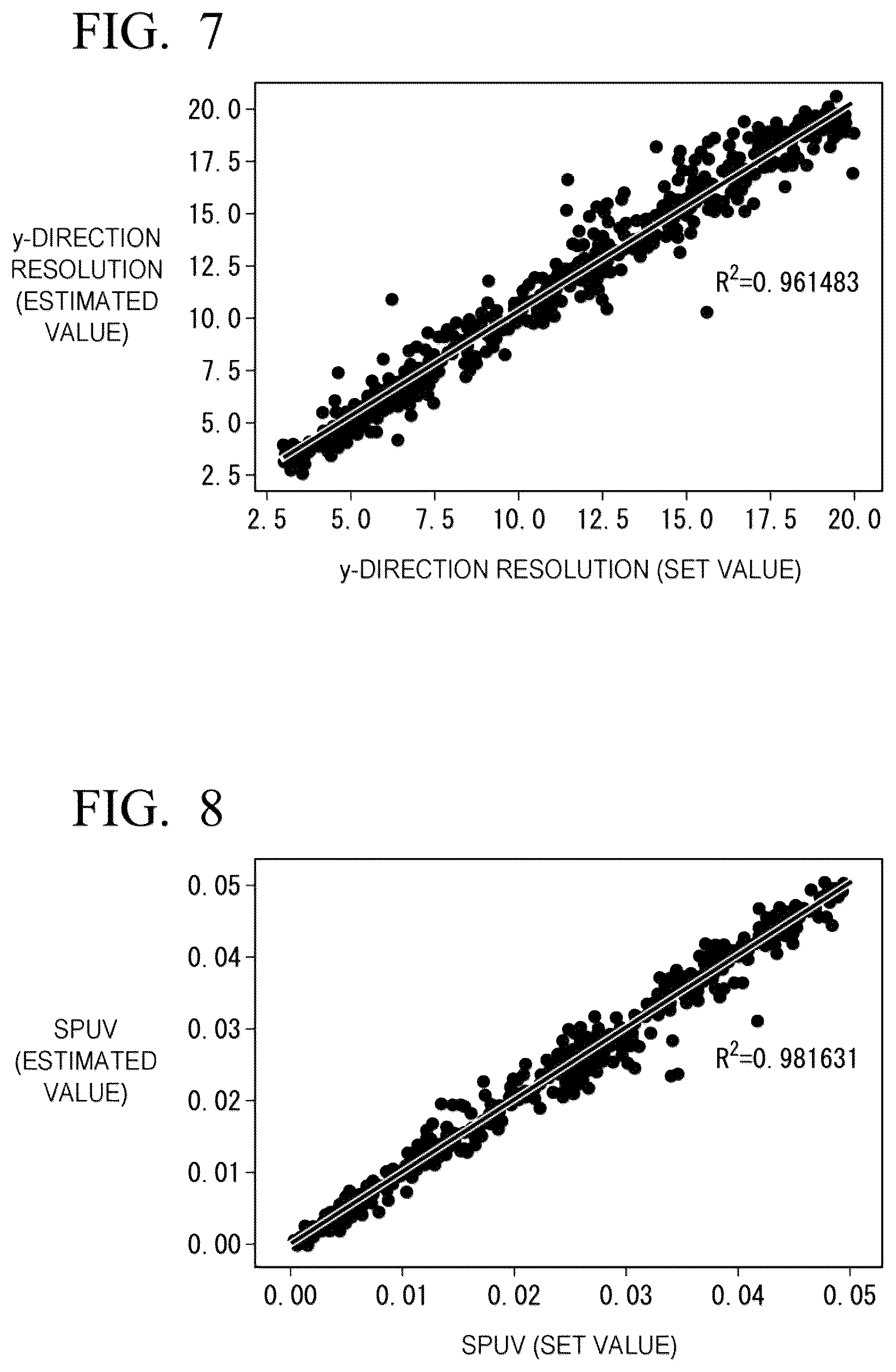 Patent US12367548 Figure 6 – Measurement signal processing device, measurement signal processing method, and program