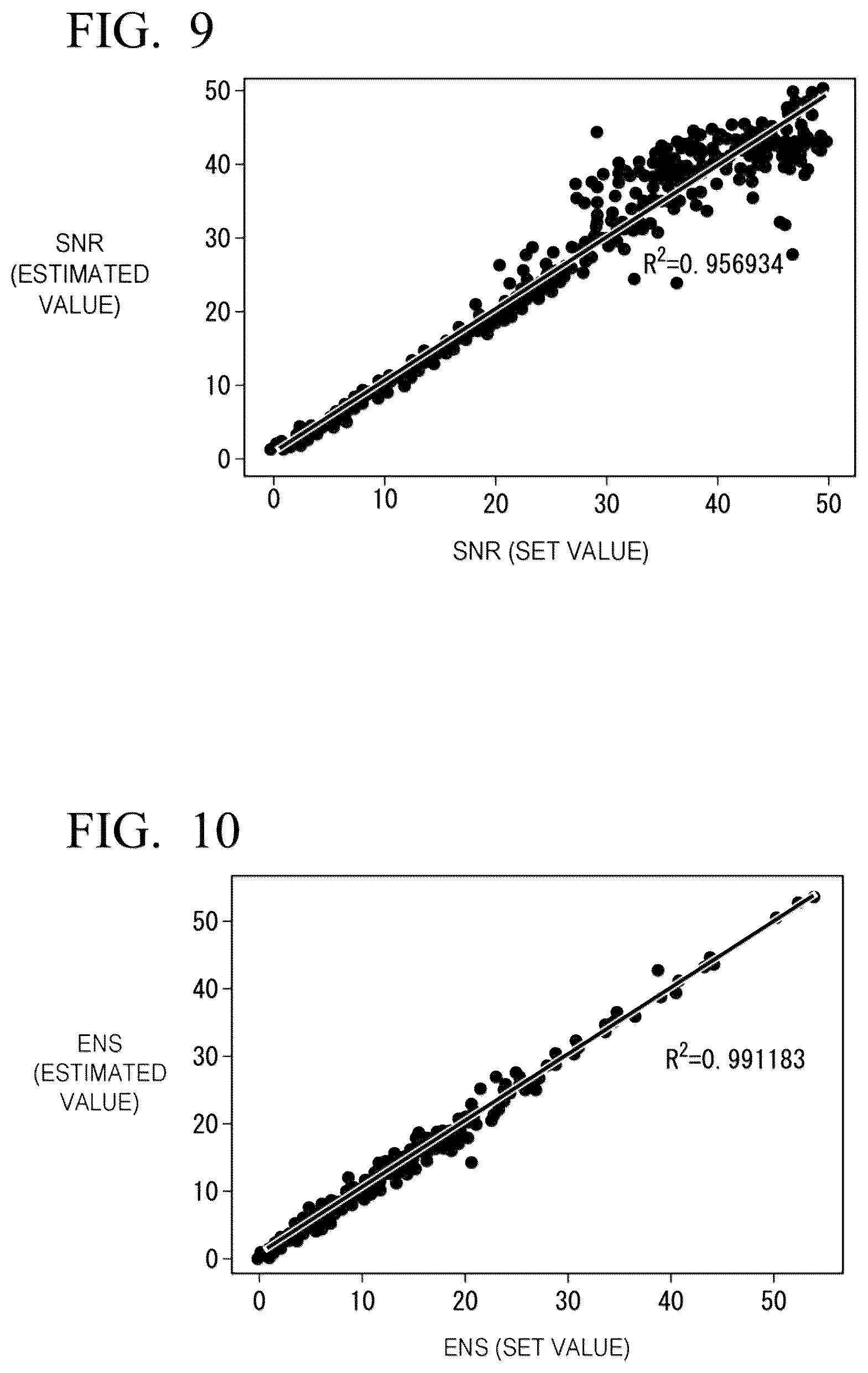 Patent US12367548 Figure 7 – Measurement signal processing device, measurement signal processing method, and program