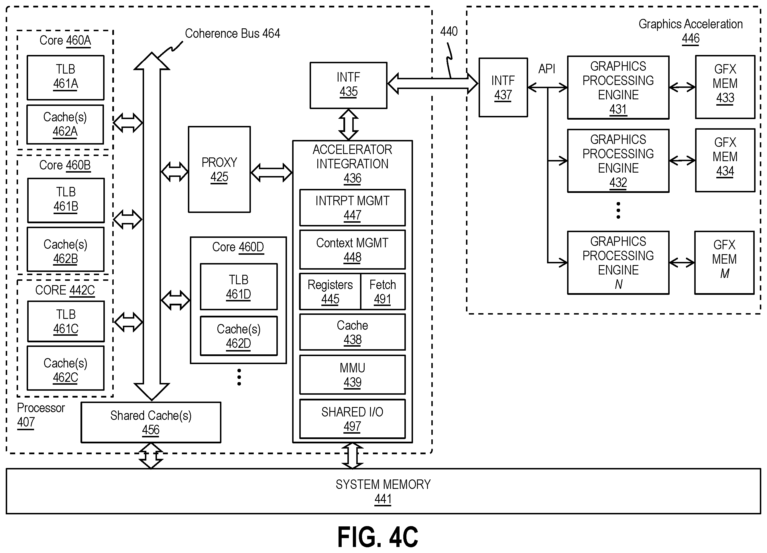 Patent US12367549 Figure 11 – Motion vector refinement for temporally amortized supersampling