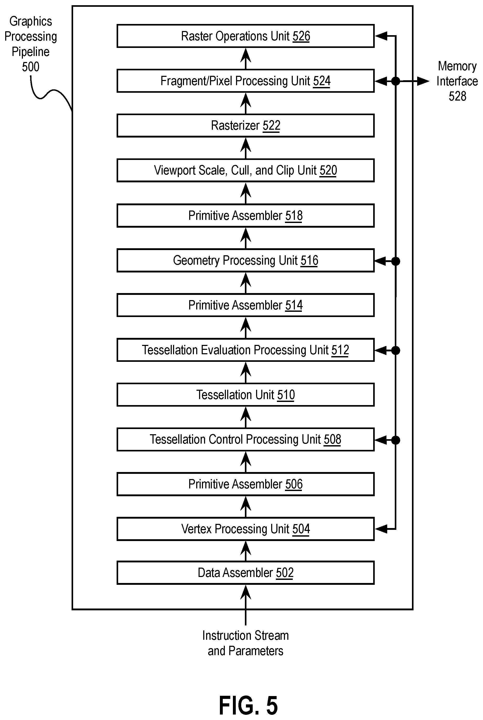 Patent US12367549 Figure 15 – Motion vector refinement for temporally amortized supersampling