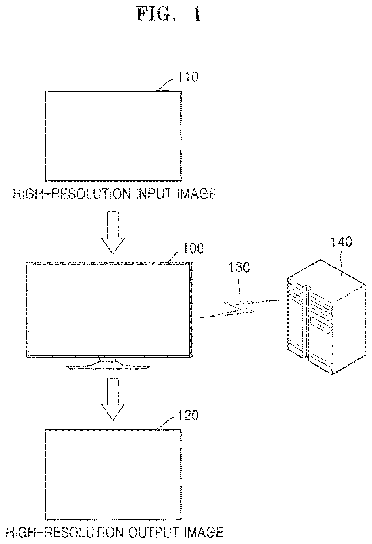 Patent US12367551 — Electronic device and operation method thereof — Figure 1