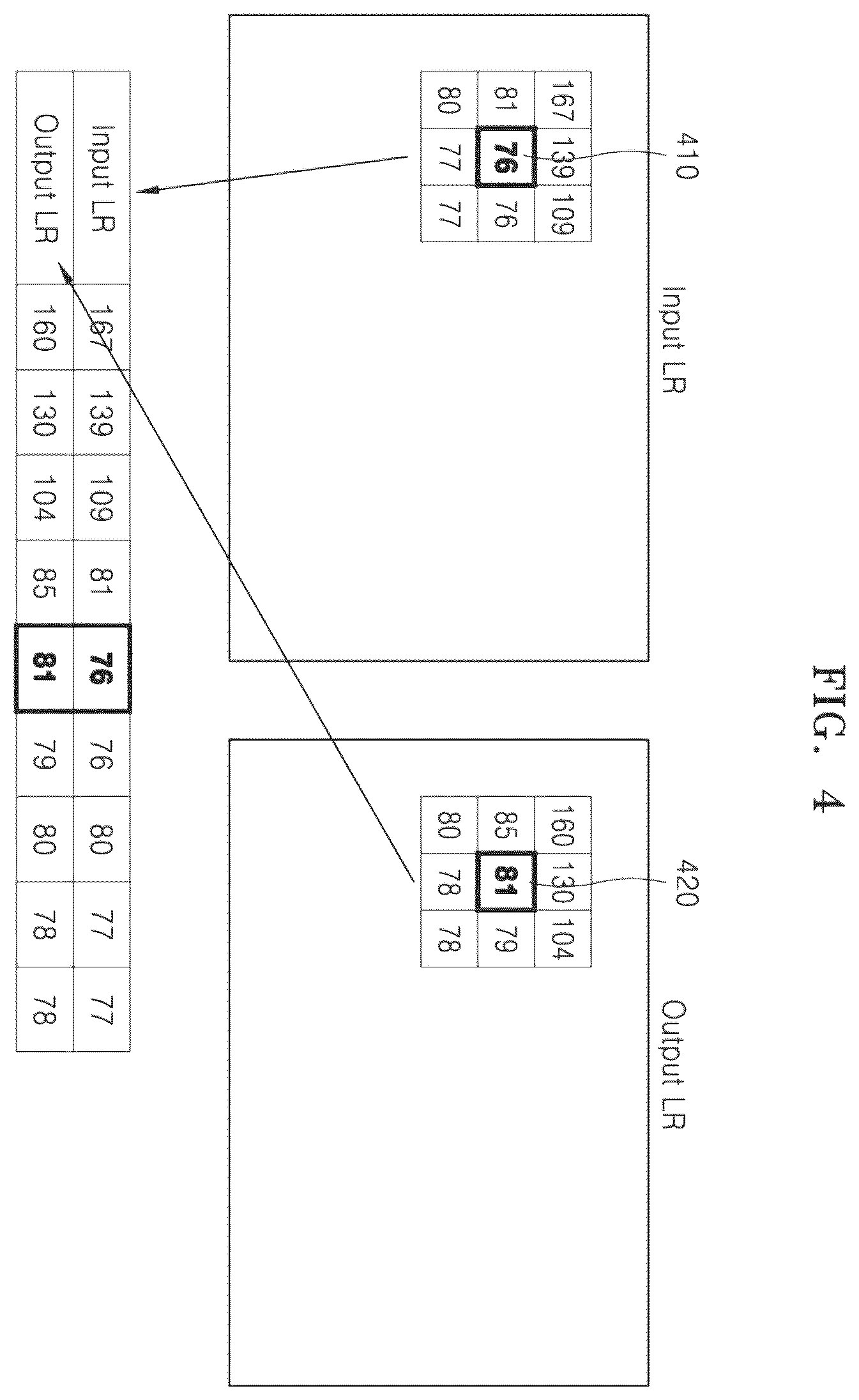 Patent US12367551 Figure 4 – Electronic device and operation method thereof