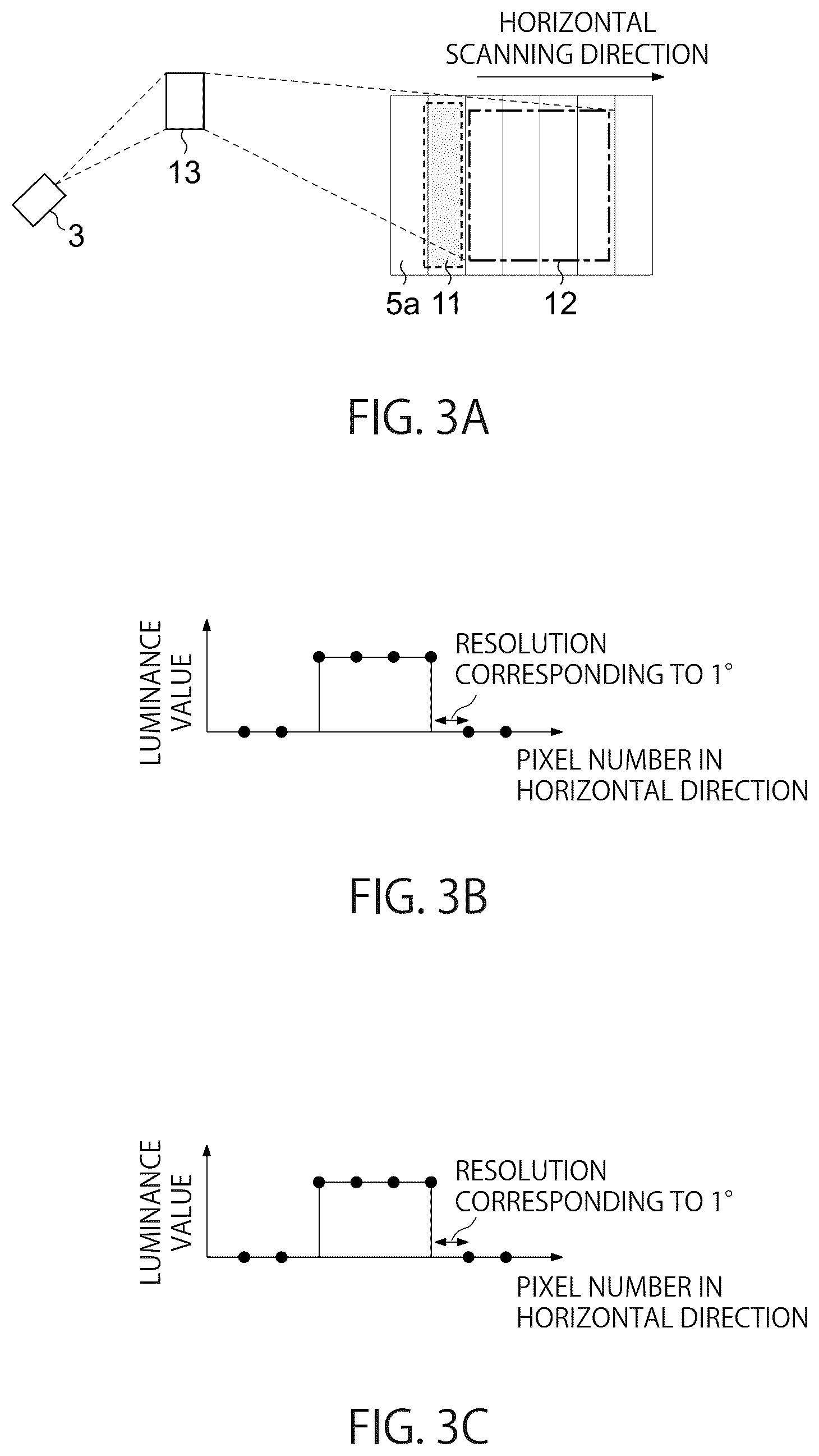 Patent US12367552 Figure 3 – Image processing apparatus, distance measuring apparatus, and image processing method