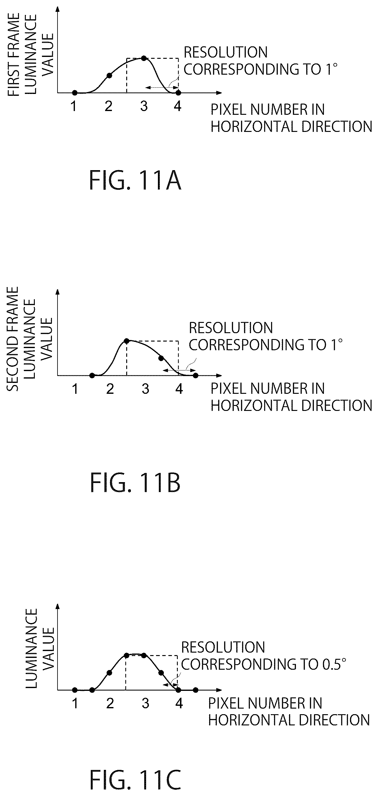 Patent US12367552 Figure 9 – Image processing apparatus, distance measuring apparatus, and image processing method