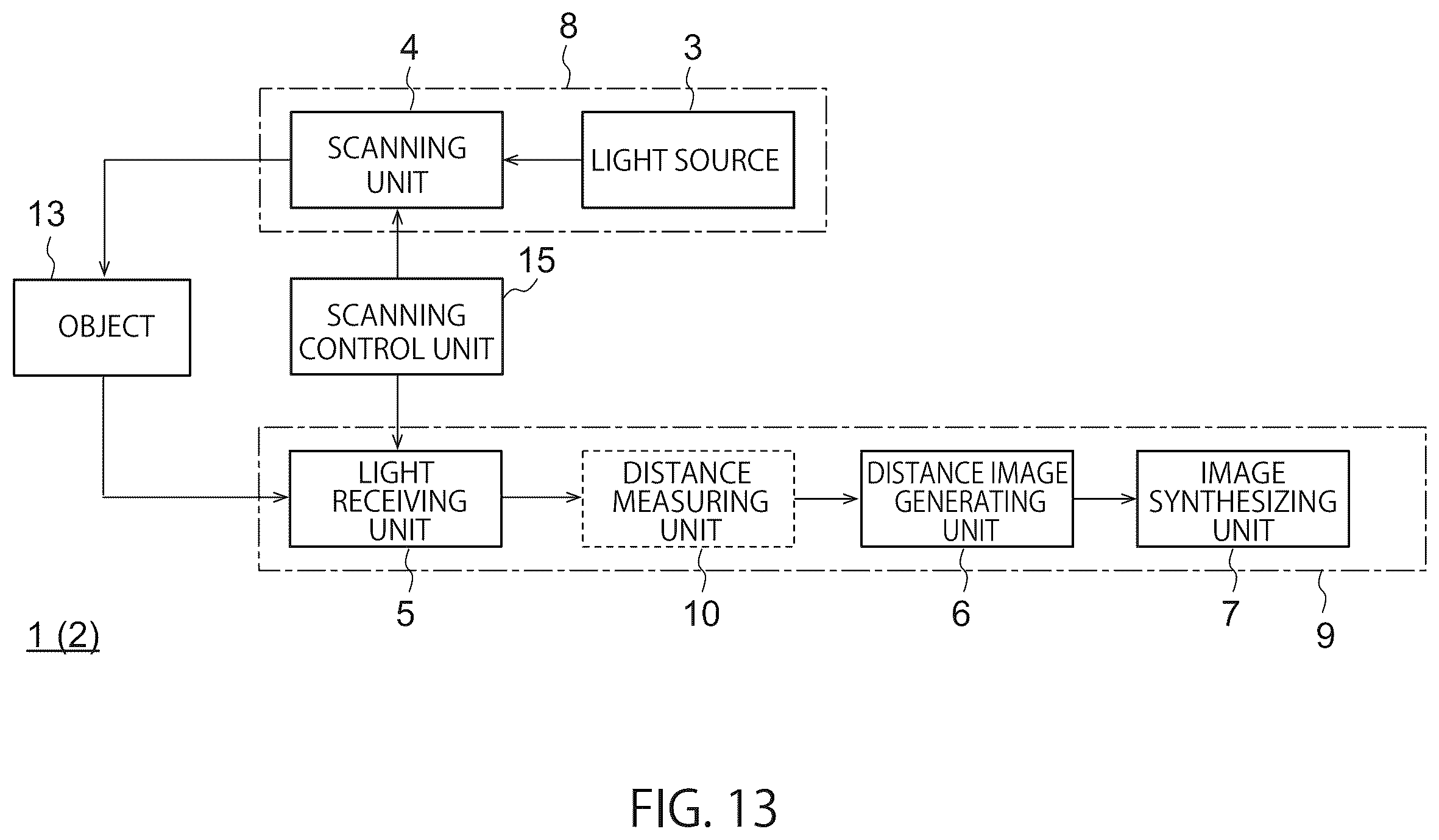 Patent US12367552 Figure 11 – Image processing apparatus, distance measuring apparatus, and image processing method