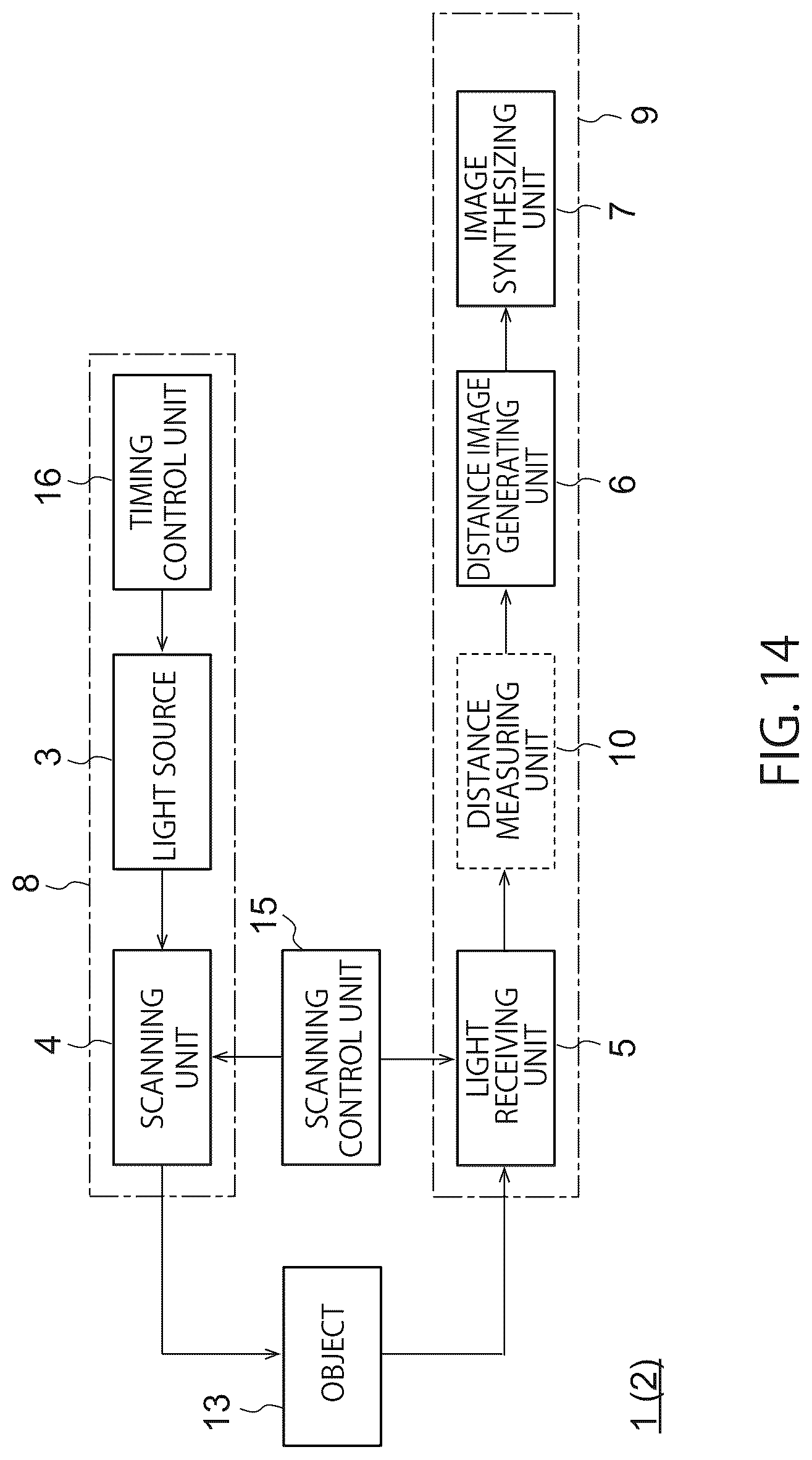 Patent US12367552 Figure 12 – Image processing apparatus, distance measuring apparatus, and image processing method