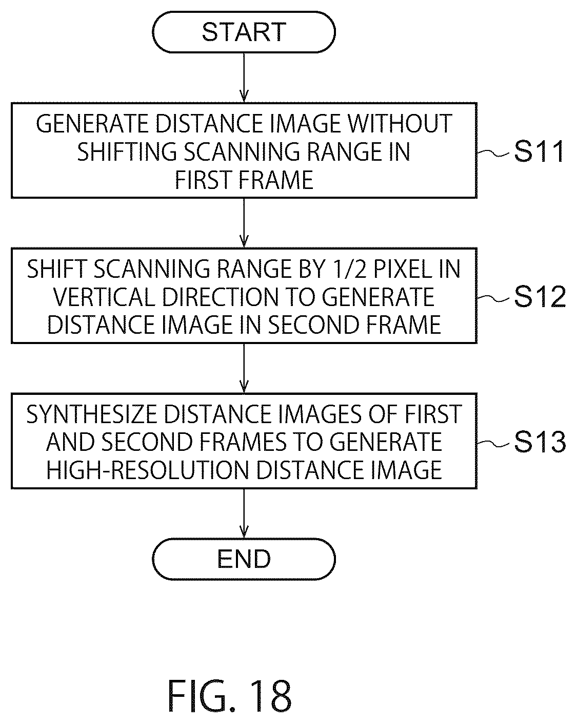 Patent US12367552 Figure 16 – Image processing apparatus, distance measuring apparatus, and image processing method