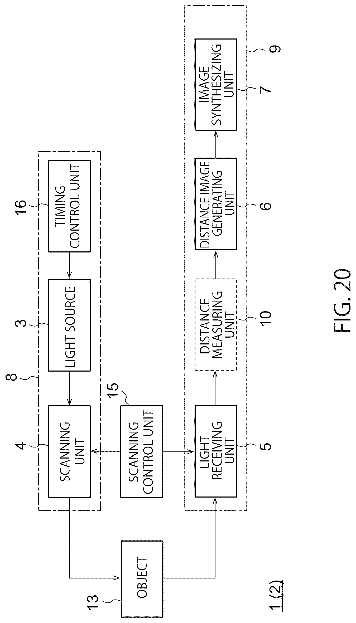 Patent US12367552 Figure 18 – Image processing apparatus, distance measuring apparatus, and image processing method