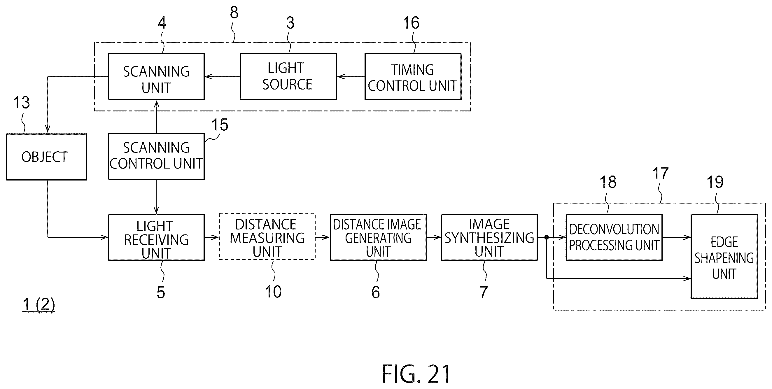 Patent US12367552 Figure 19 – Image processing apparatus, distance measuring apparatus, and image processing method