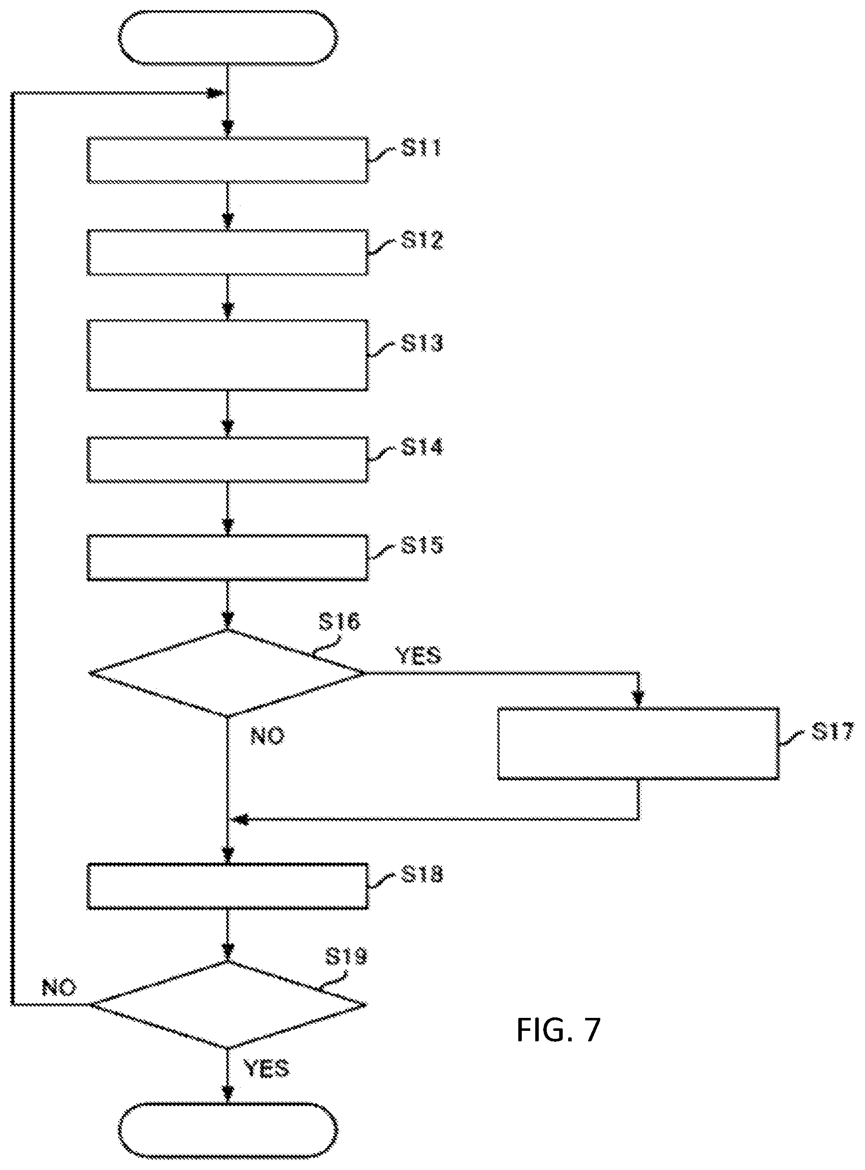 Patent US12367553 Figure 7 – Data processing apparatus, data processing method, and data processing system