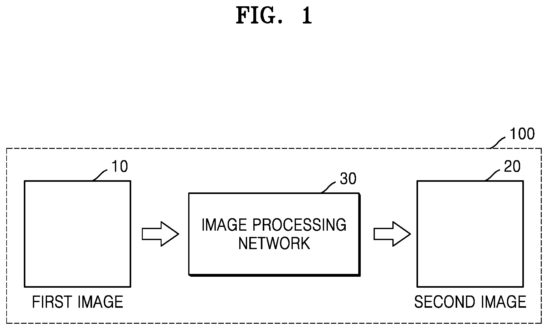 Patent US12367555 Figure 1 – Image processing apparatus and operation method thereof