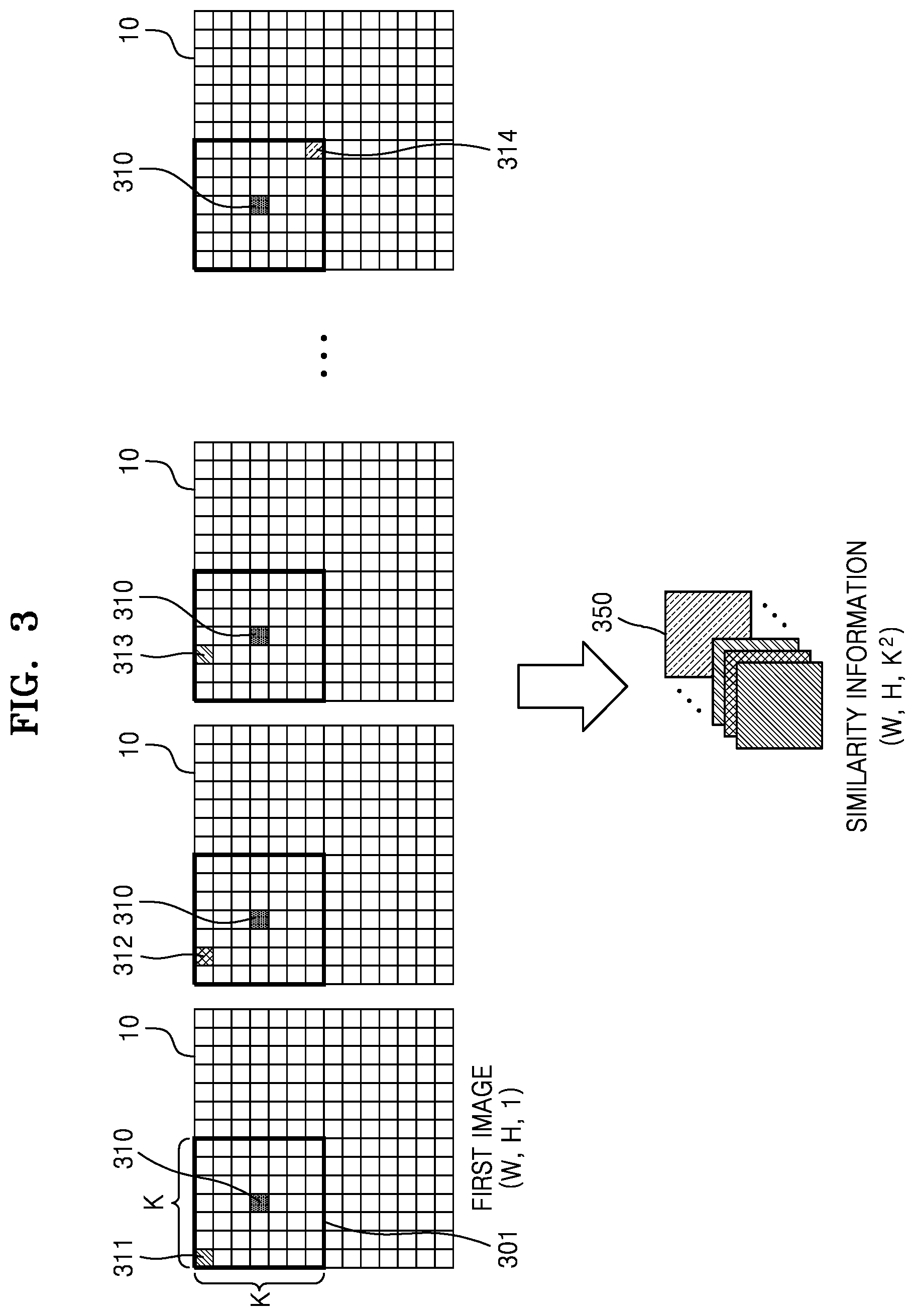 Patent US12367555 Figure 3 – Image processing apparatus and operation method thereof