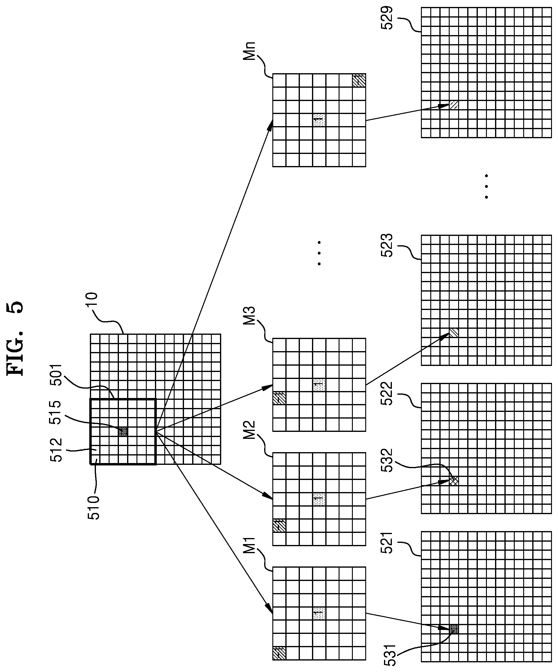Patent US12367555 Figure 5 – Image processing apparatus and operation method thereof