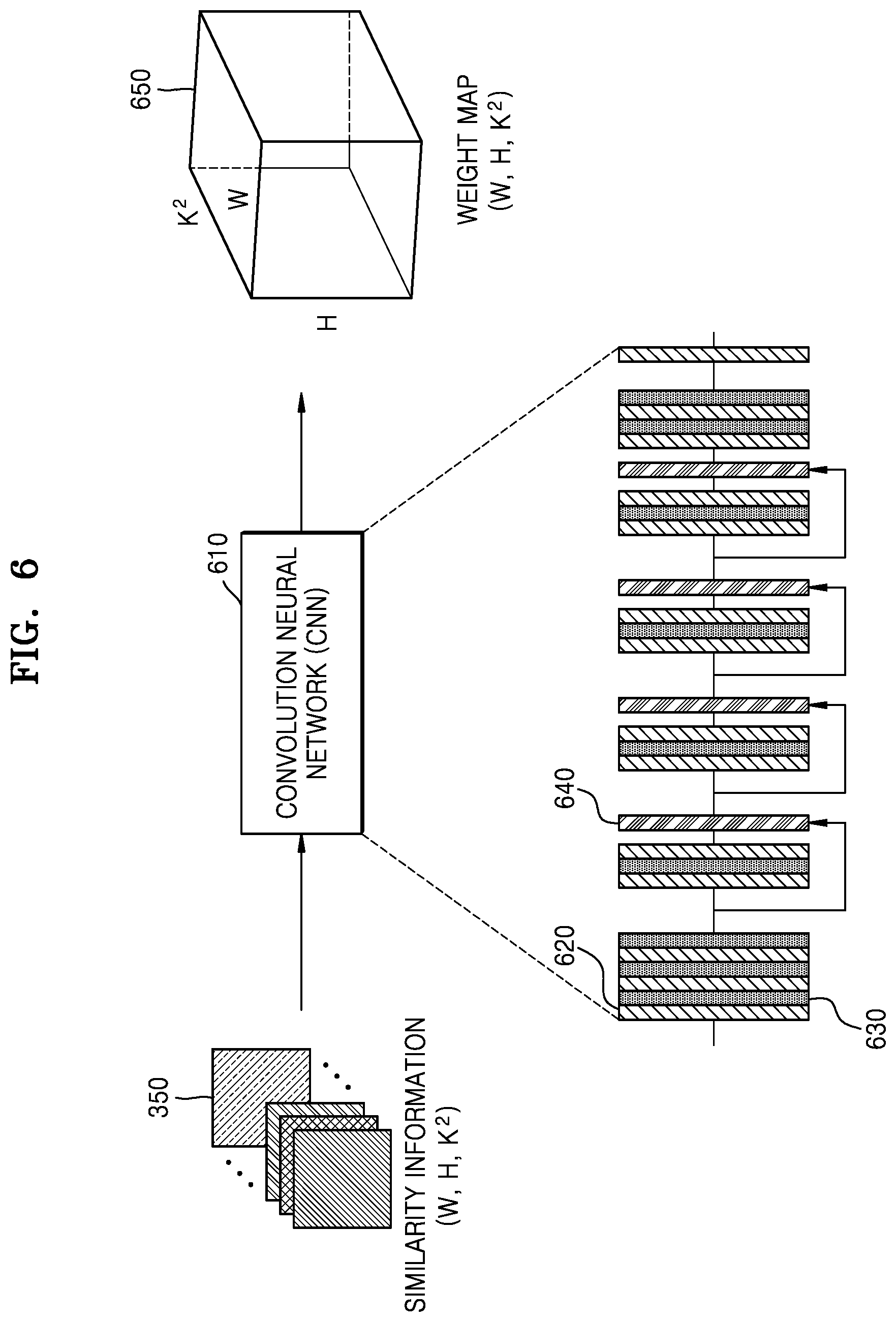 Patent US12367555 Figure 6 – Image processing apparatus and operation method thereof