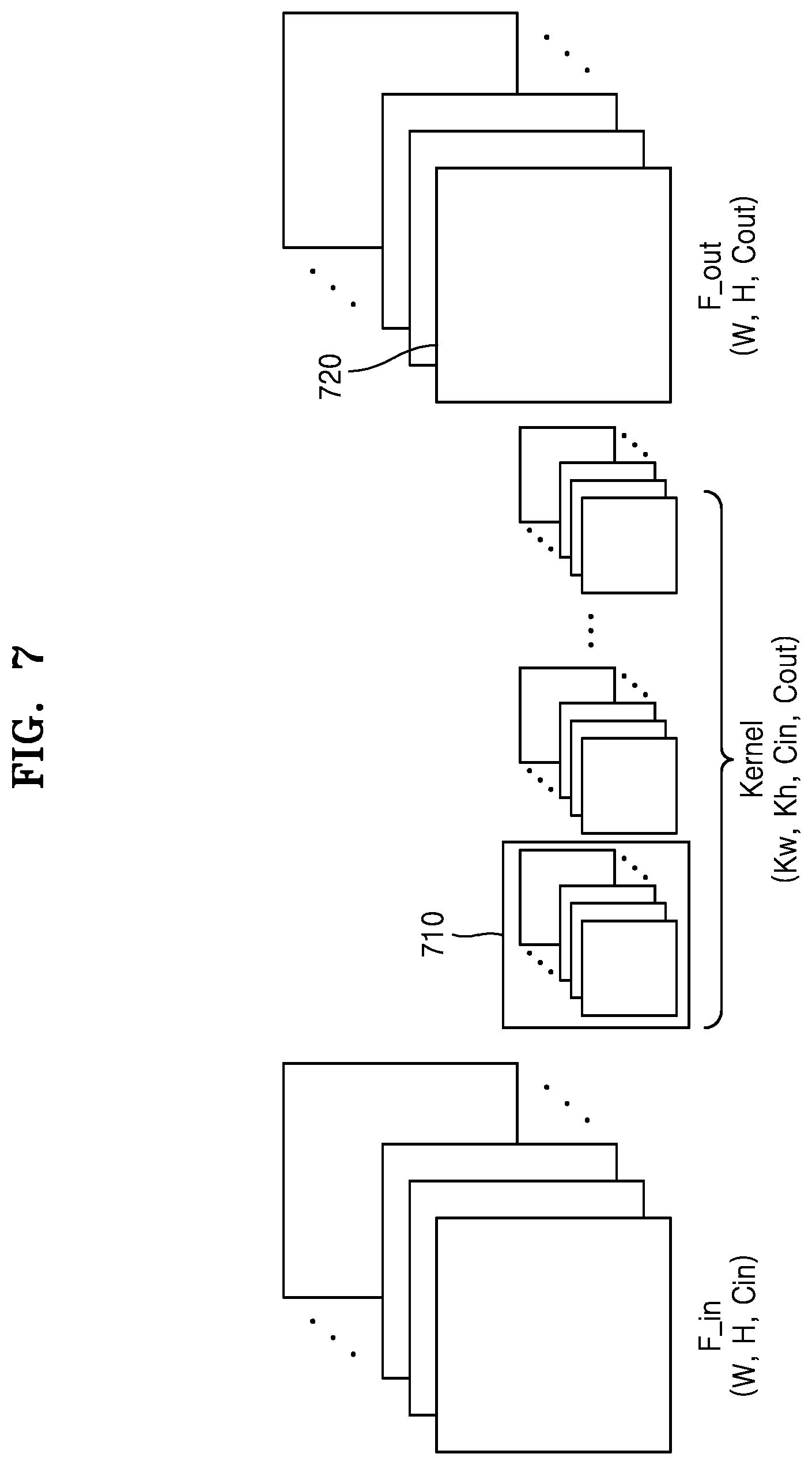 Patent US12367555 Figure 7 – Image processing apparatus and operation method thereof