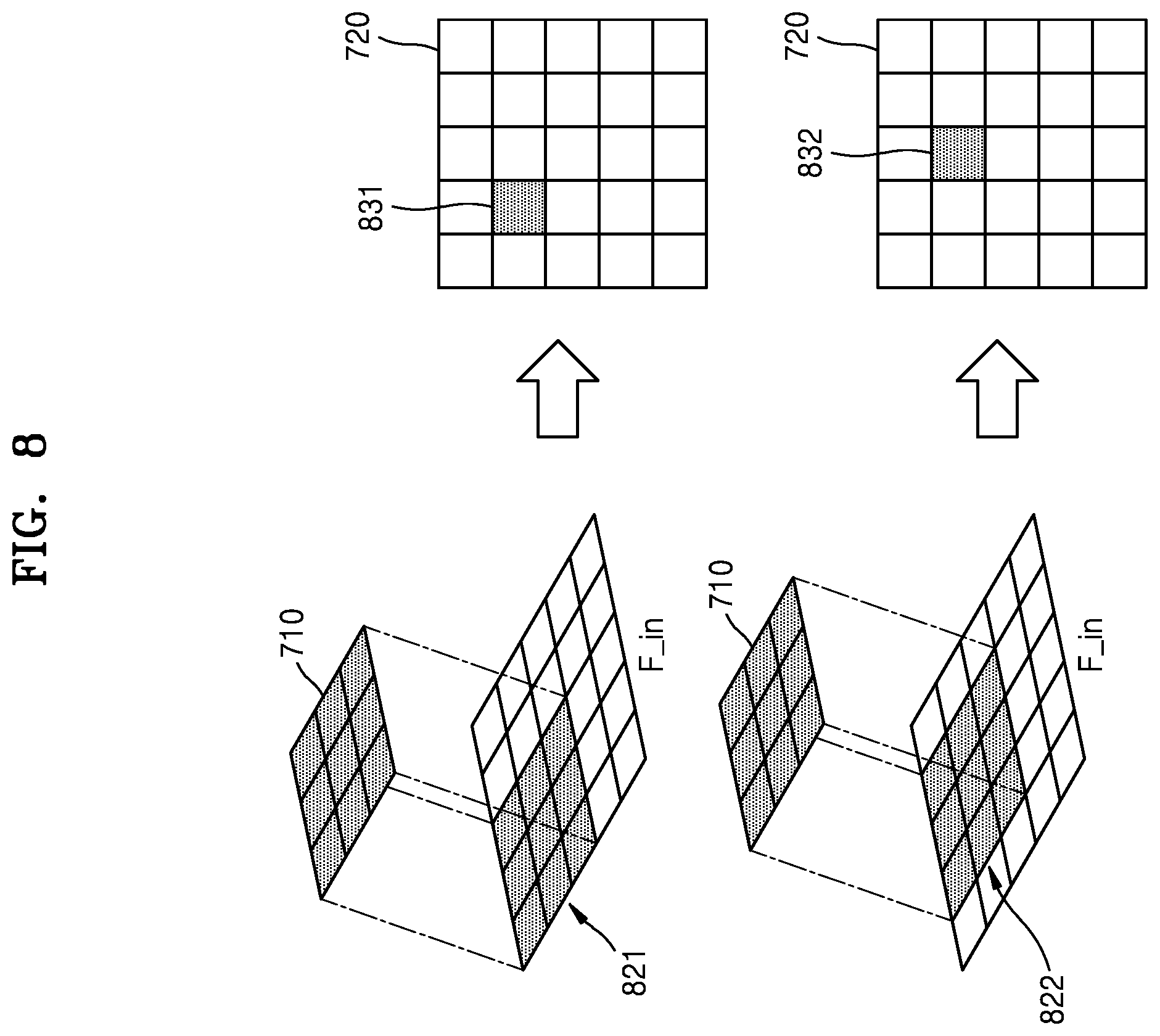 Patent US12367555 Figure 8 – Image processing apparatus and operation method thereof