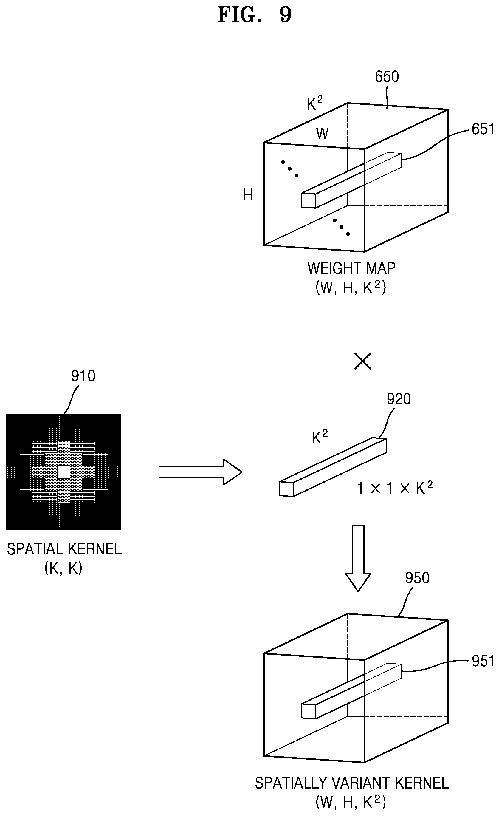 Patent US12367555 Figure 9 – Image processing apparatus and operation method thereof