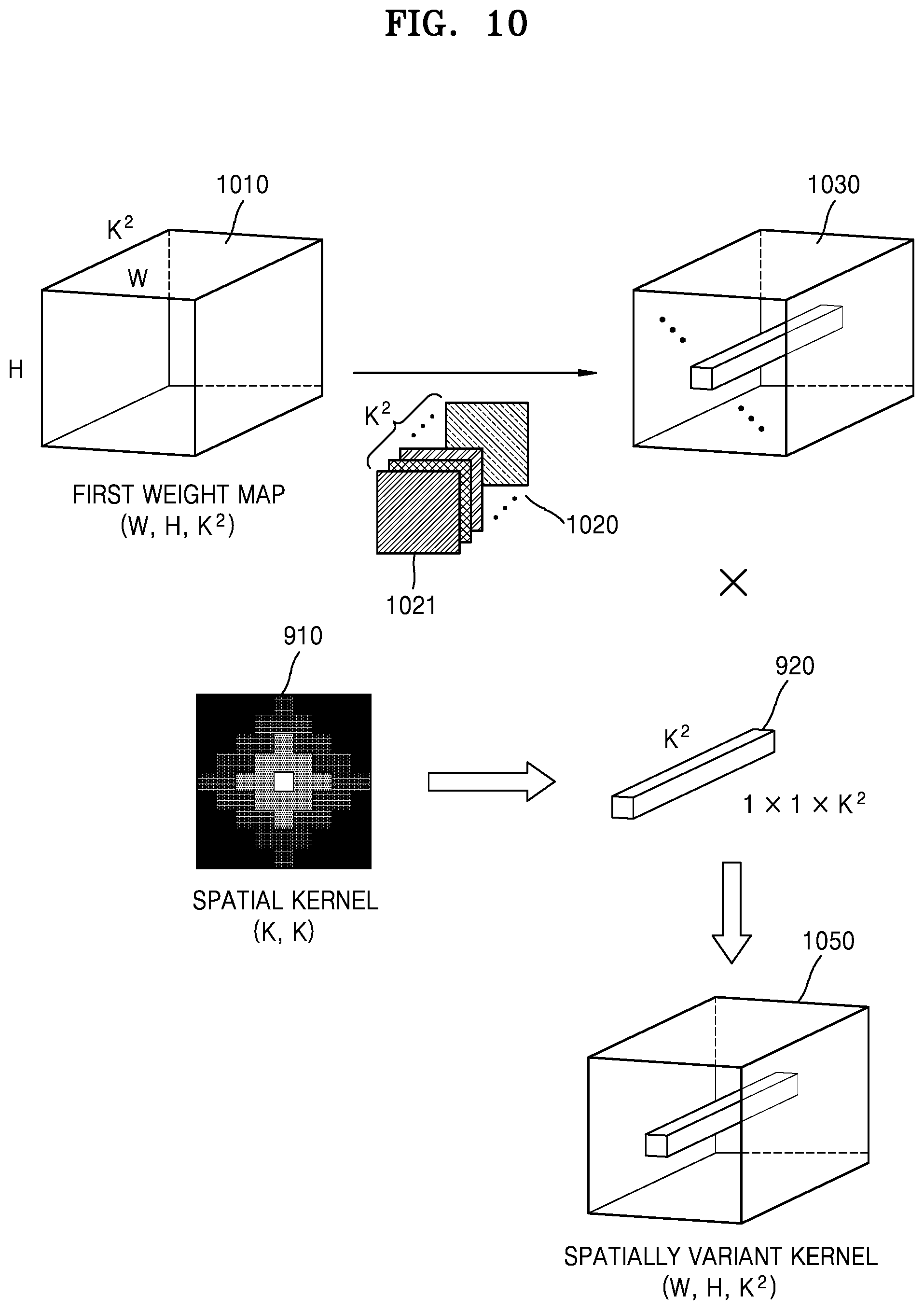 Patent US12367555 Figure 10 – Image processing apparatus and operation method thereof