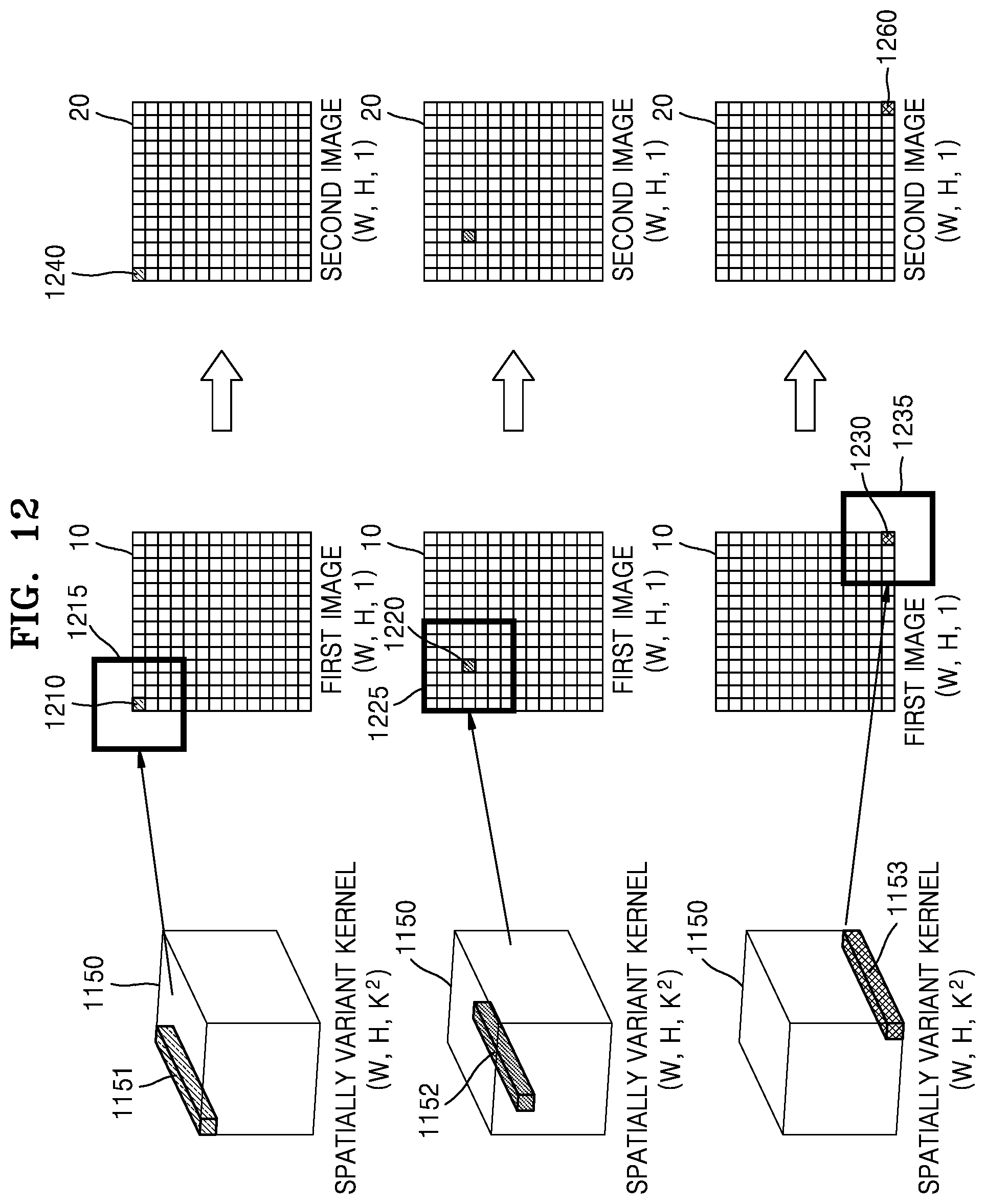 Patent US12367555 Figure 12 – Image processing apparatus and operation method thereof