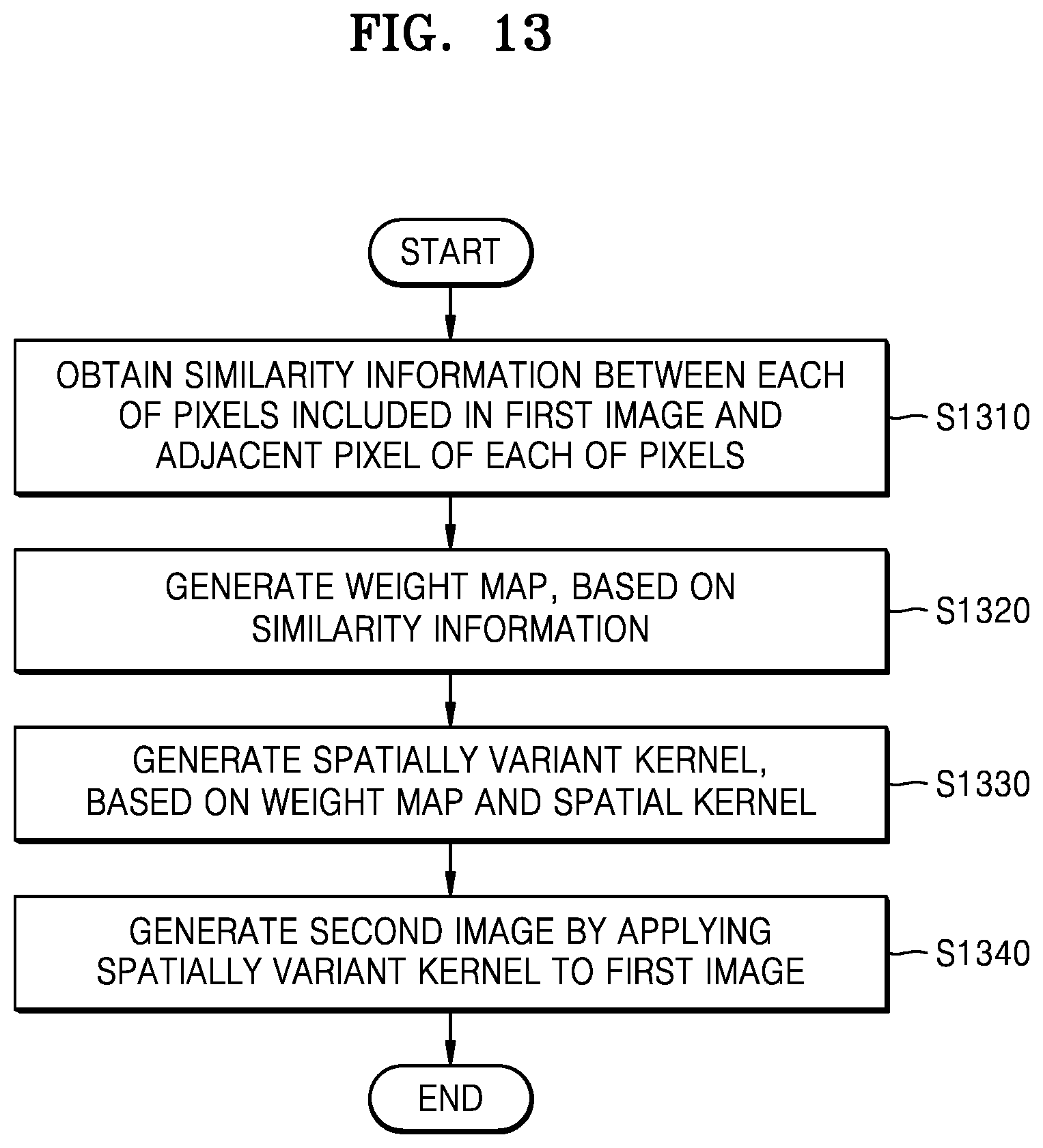Patent US12367555 Figure 13 – Image processing apparatus and operation method thereof
