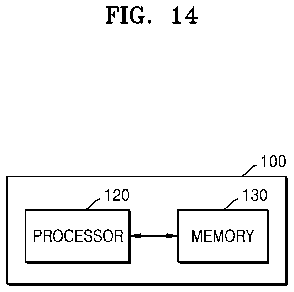 Patent US12367555 Figure 14 – Image processing apparatus and operation method thereof