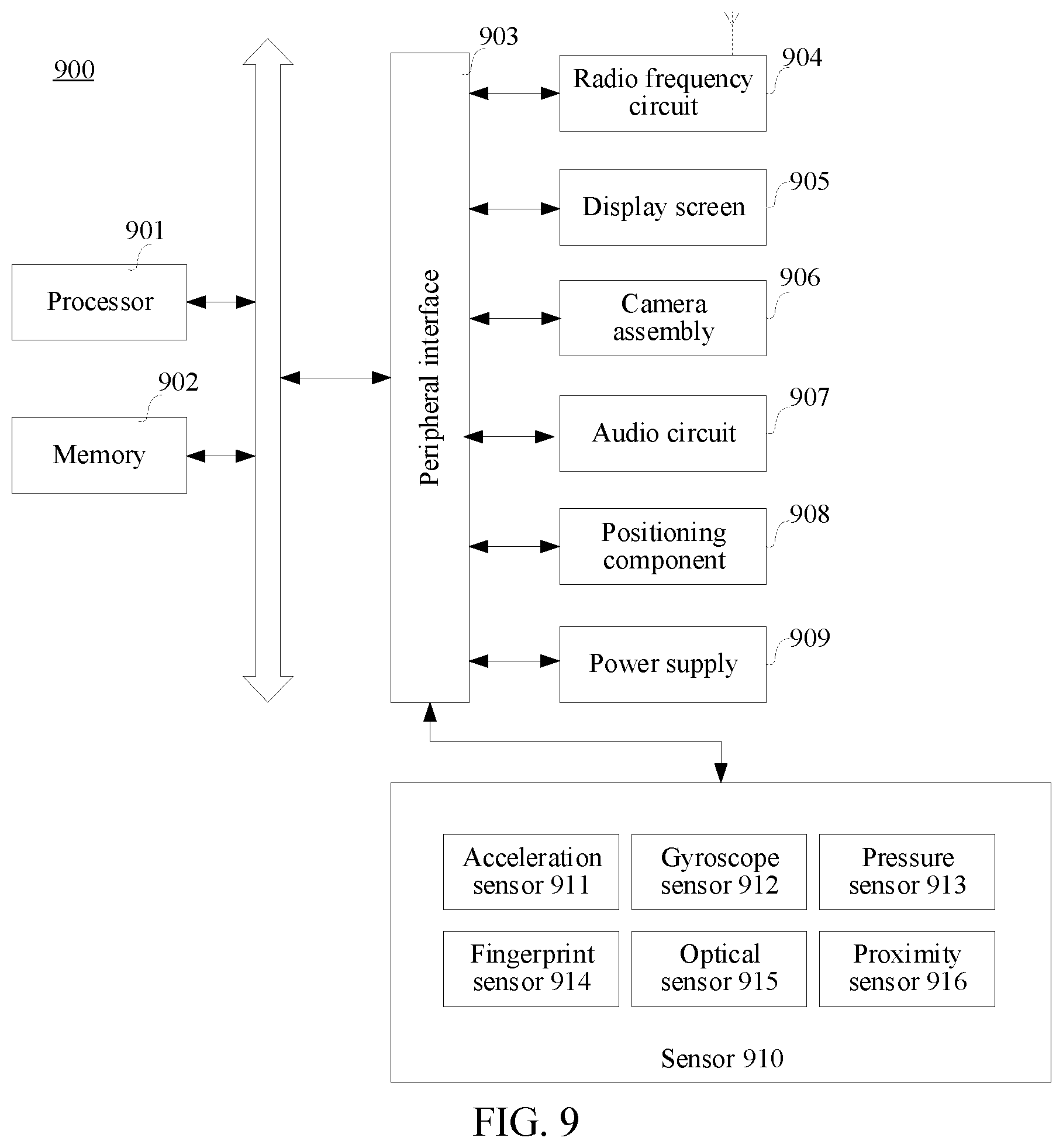 Patent US12367556 Figure 6 – Artificial intelligence-based image processing method and apparatus, device, and medium