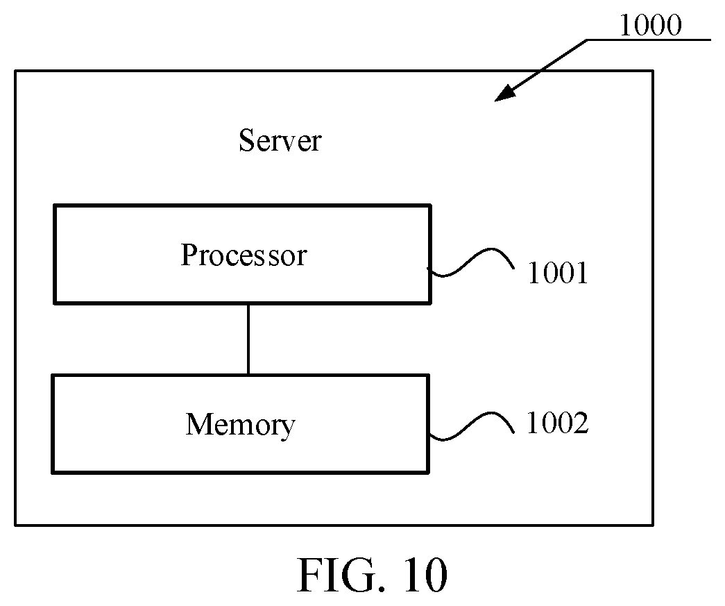 Patent US12367556 Figure 7 – Artificial intelligence-based image processing method and apparatus, device, and medium