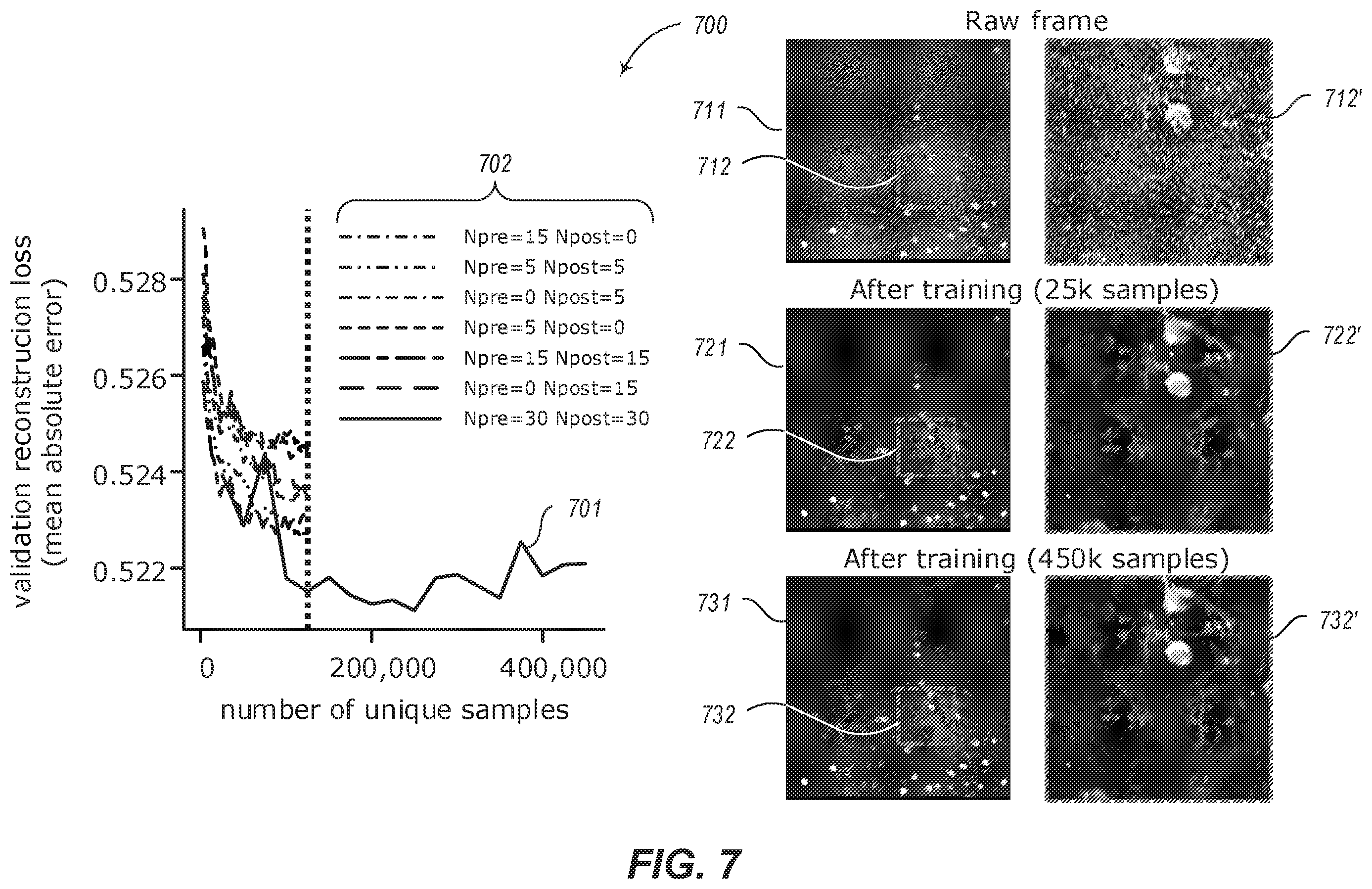 Patent US12367557 Figure 7 – Removing independent noise using DeepInterpolation