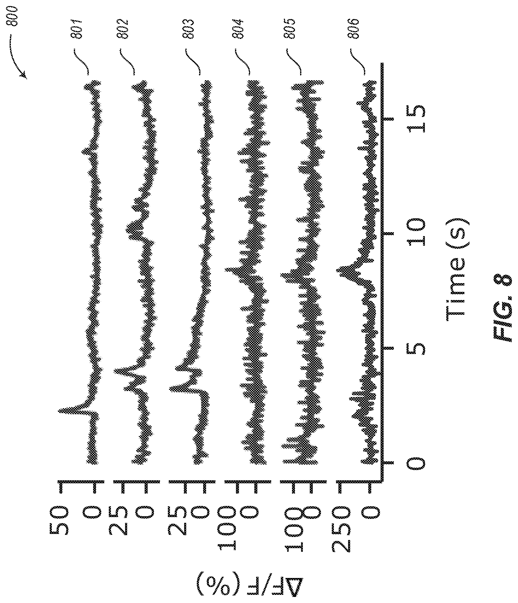 Patent US12367557 Figure 8 – Removing independent noise using DeepInterpolation
