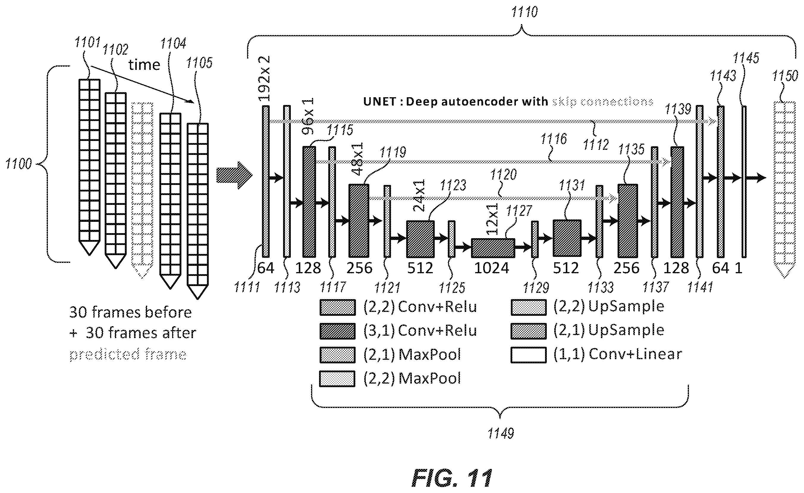 Patent US12367557 Figure 11 – Removing independent noise using DeepInterpolation
