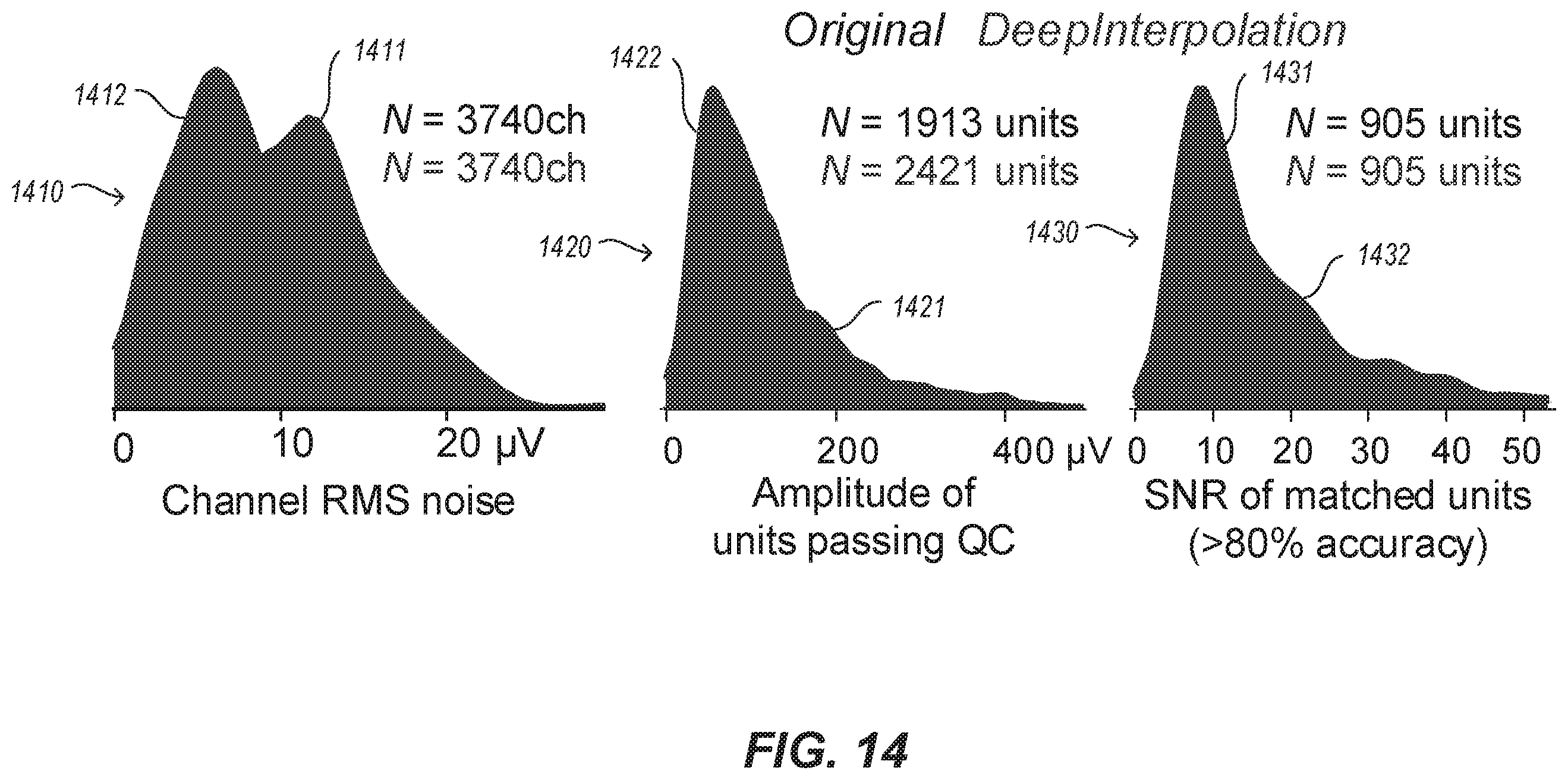 Patent US12367557 Figure 14 – Removing independent noise using DeepInterpolation